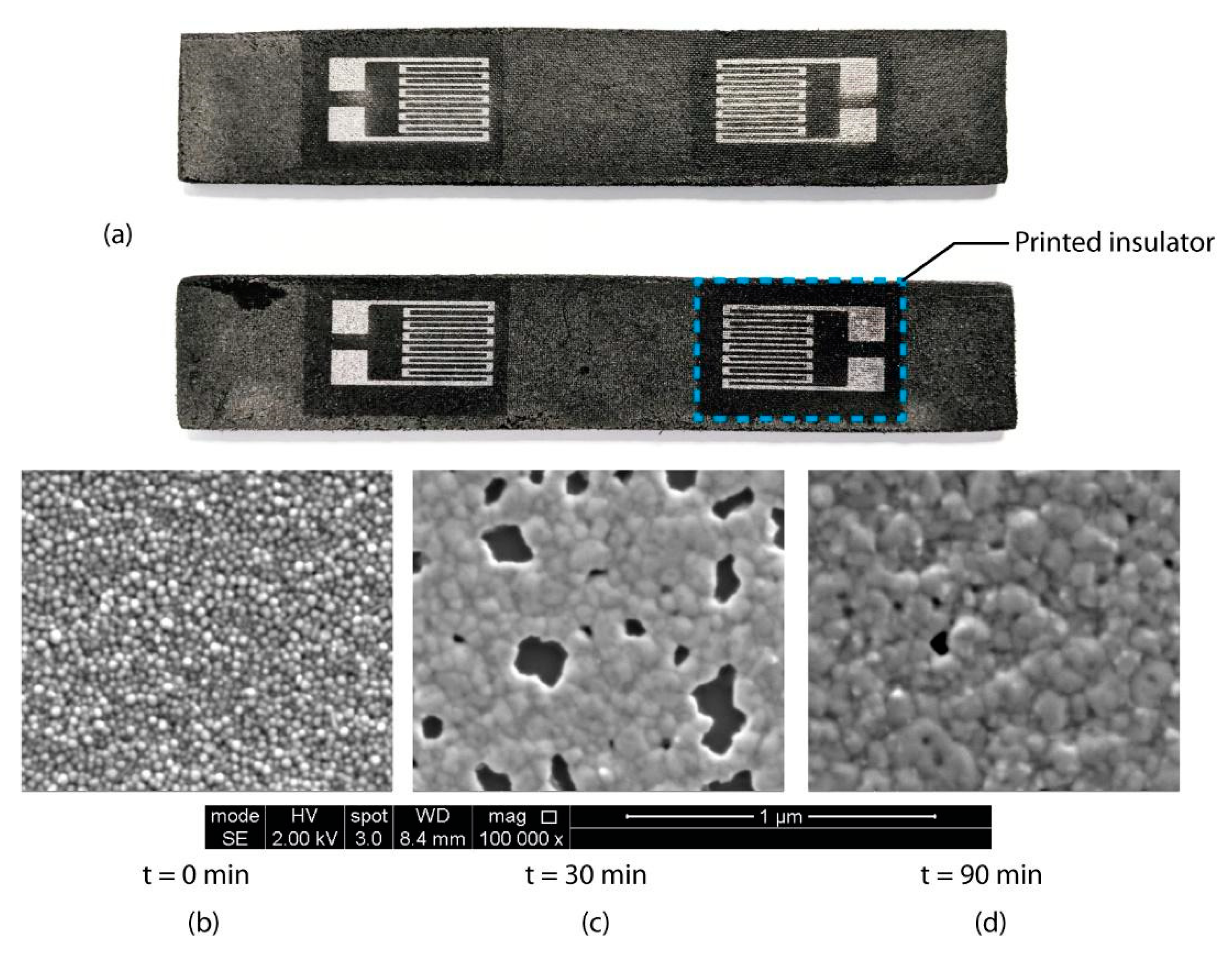 Micromachines 12 01185 g005