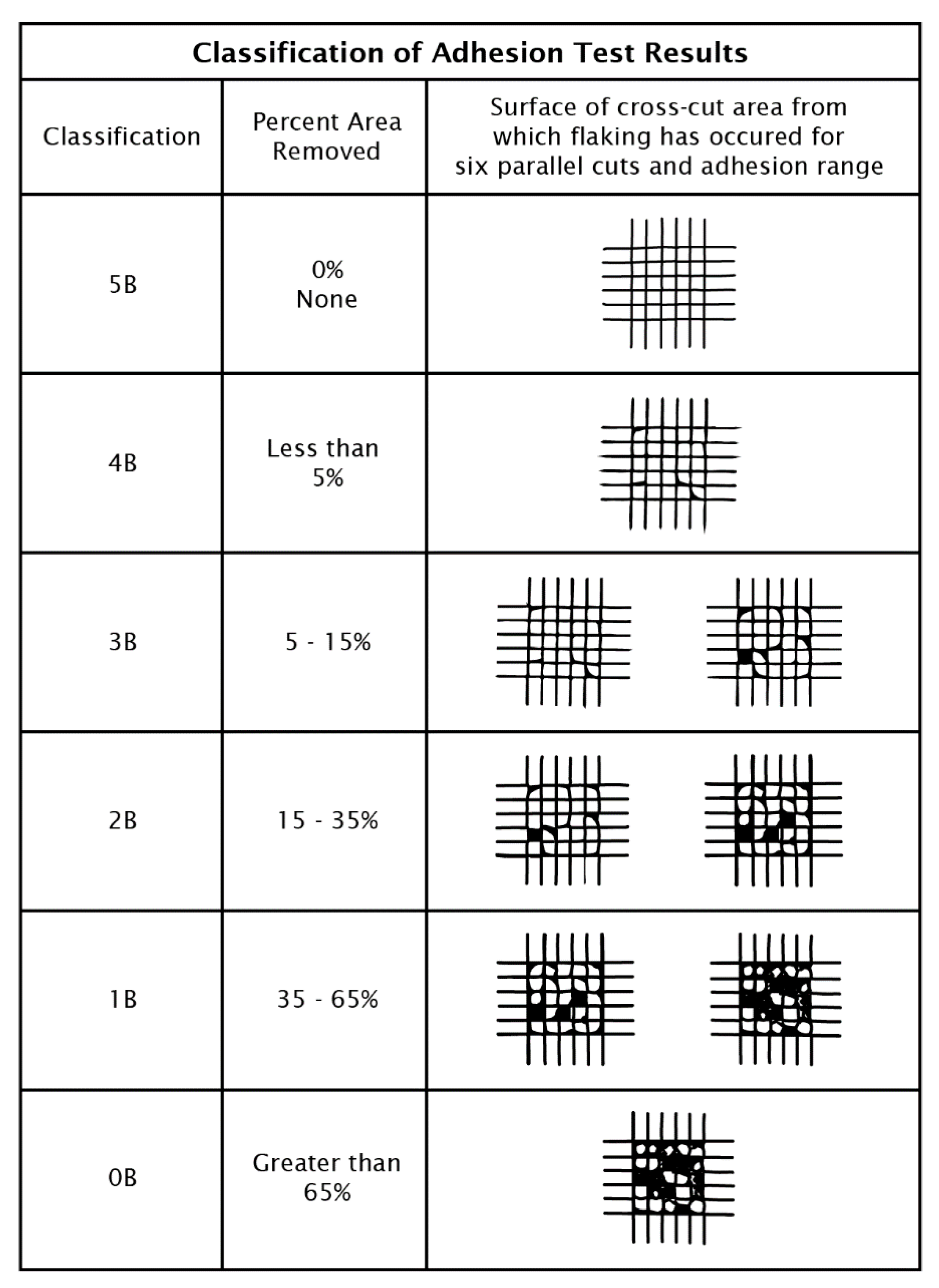 Micromachines 12 01185 g0a4