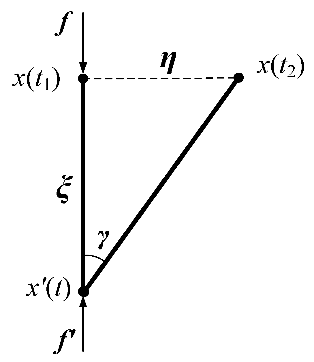 Micromachines 12 01186 g002
