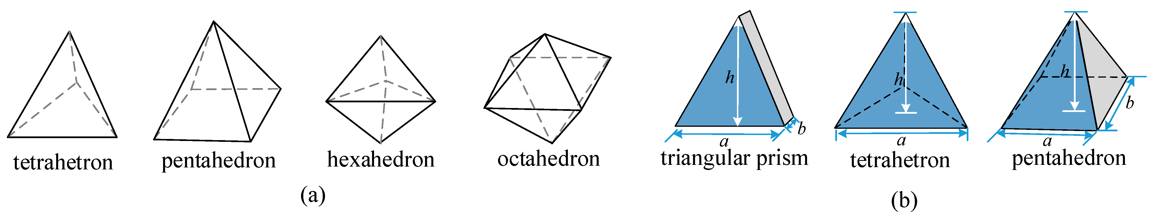 Micromachines 12 01186 g004