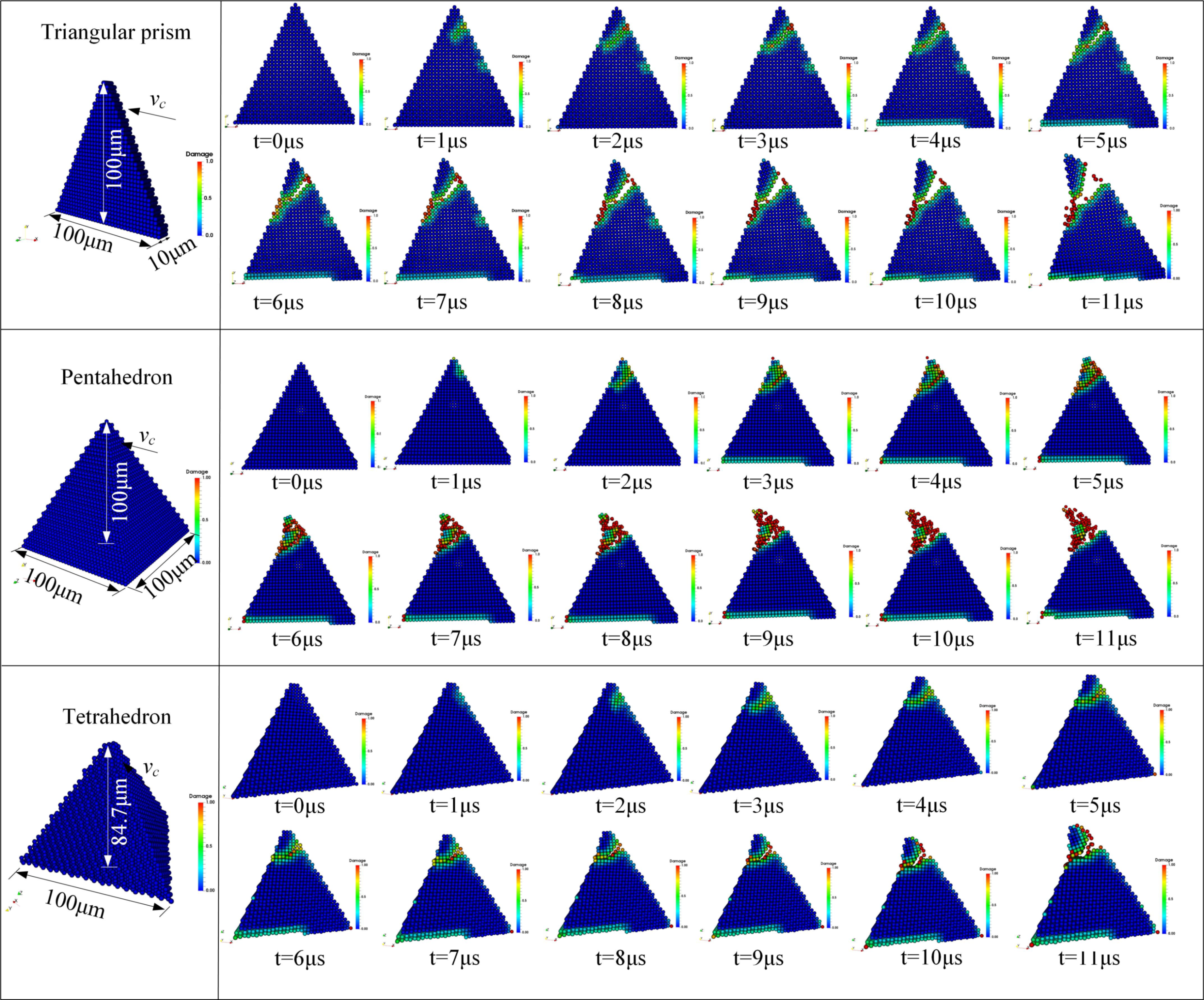 Micromachines 12 01186 g009