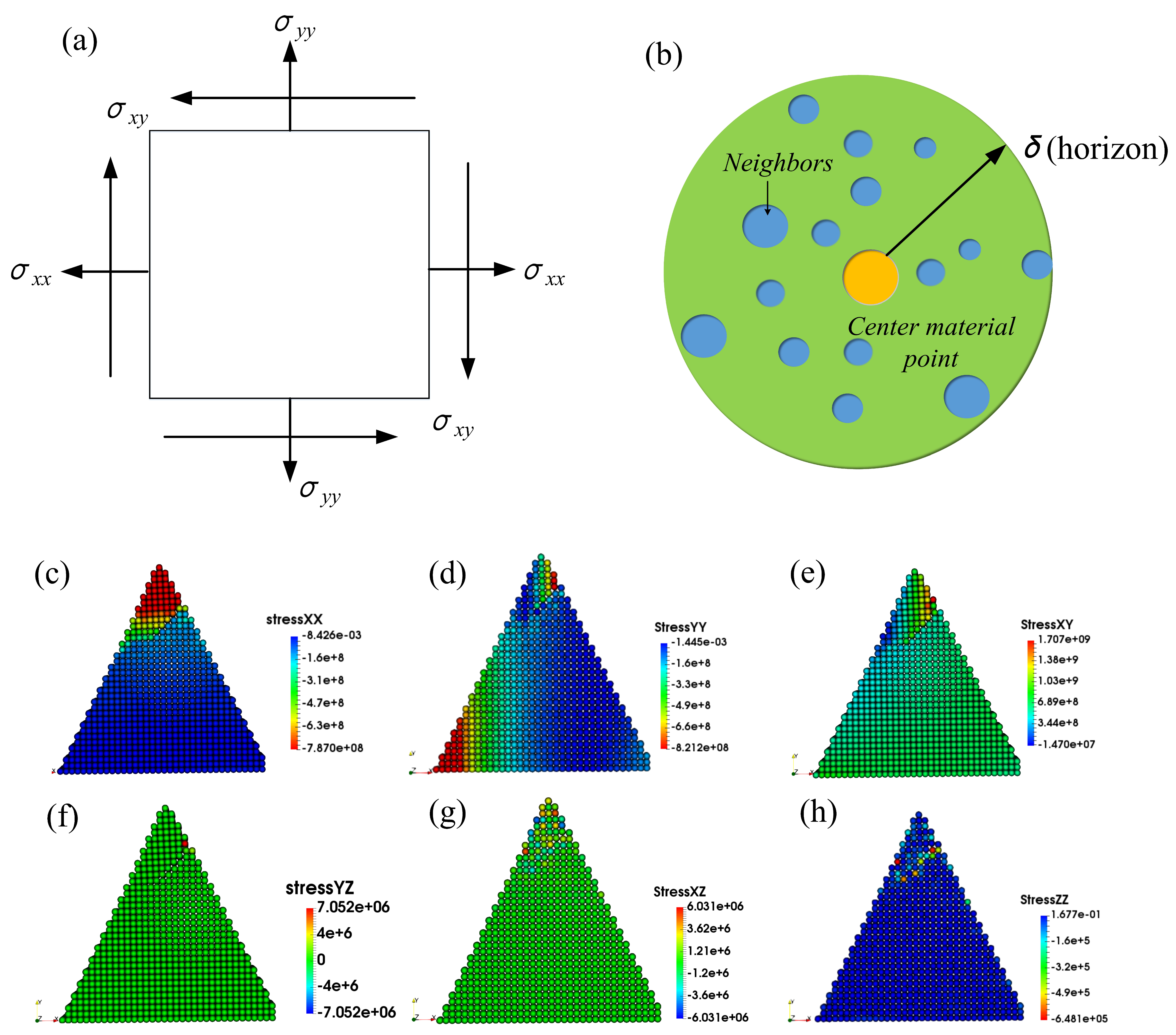 Micromachines 12 01186 g011