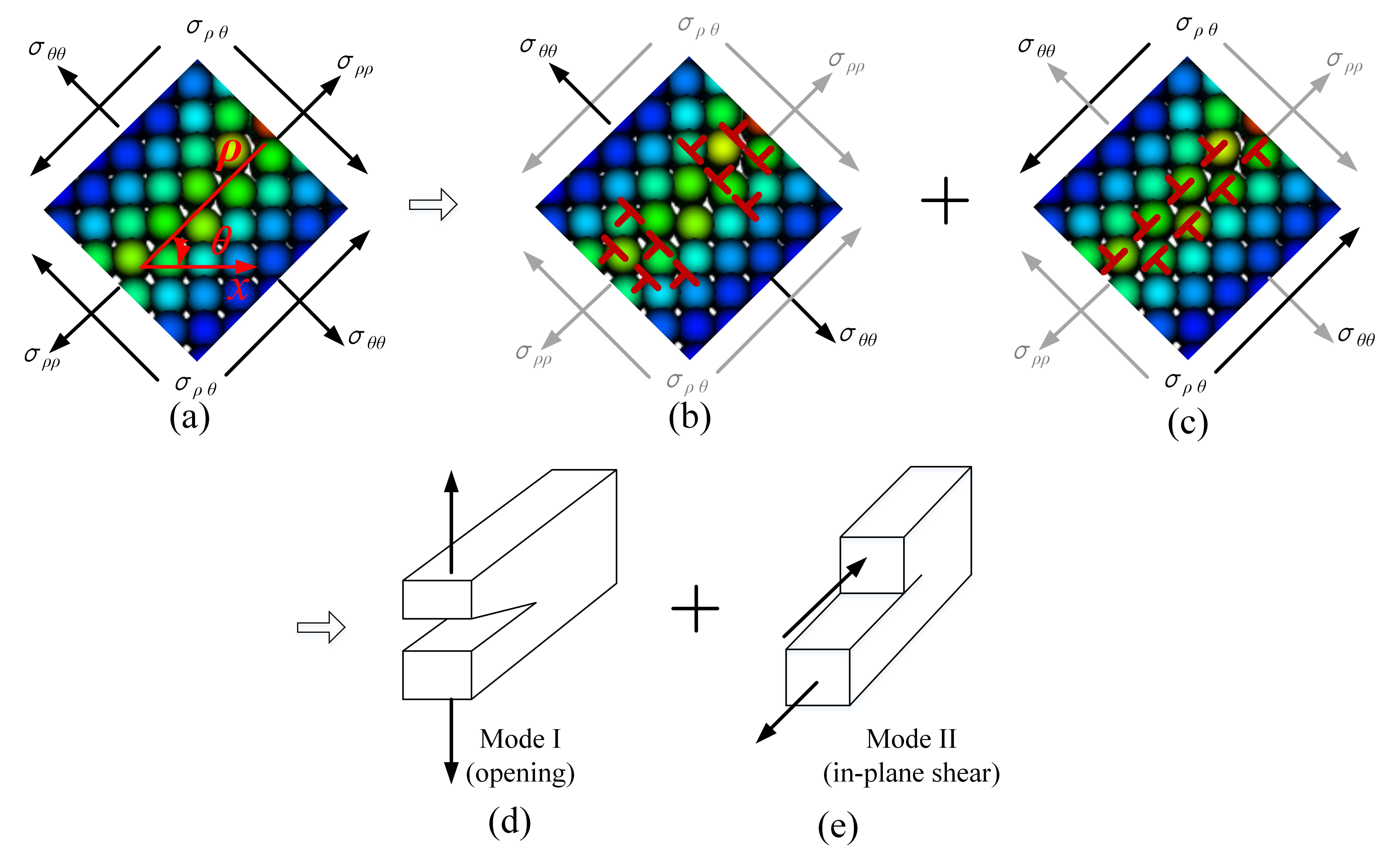Micromachines 12 01186 g015