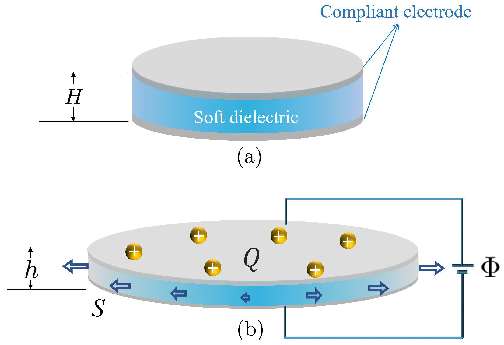 Micromachines 12 01187 g001