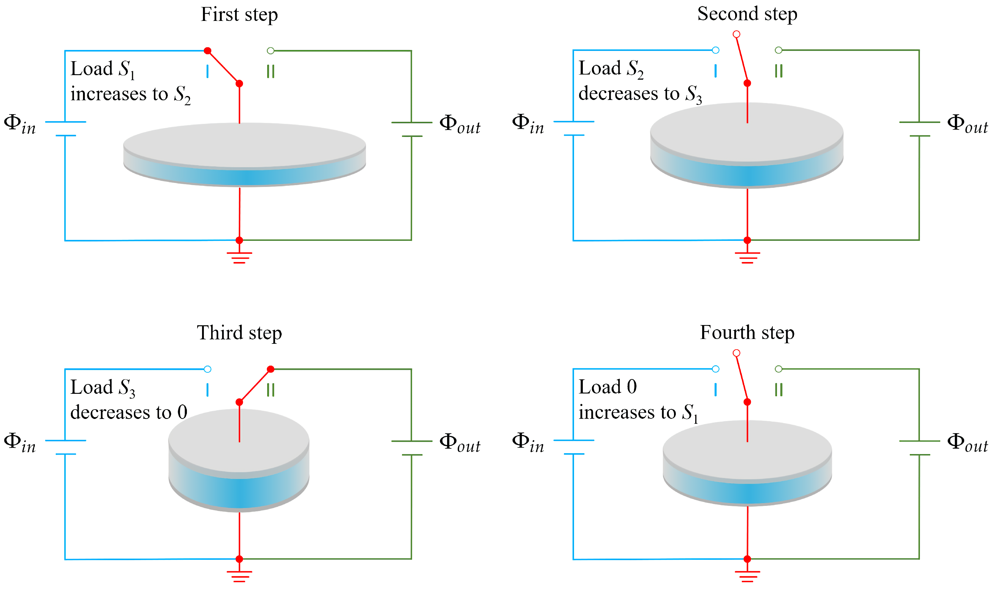 Micromachines 12 01187 g002