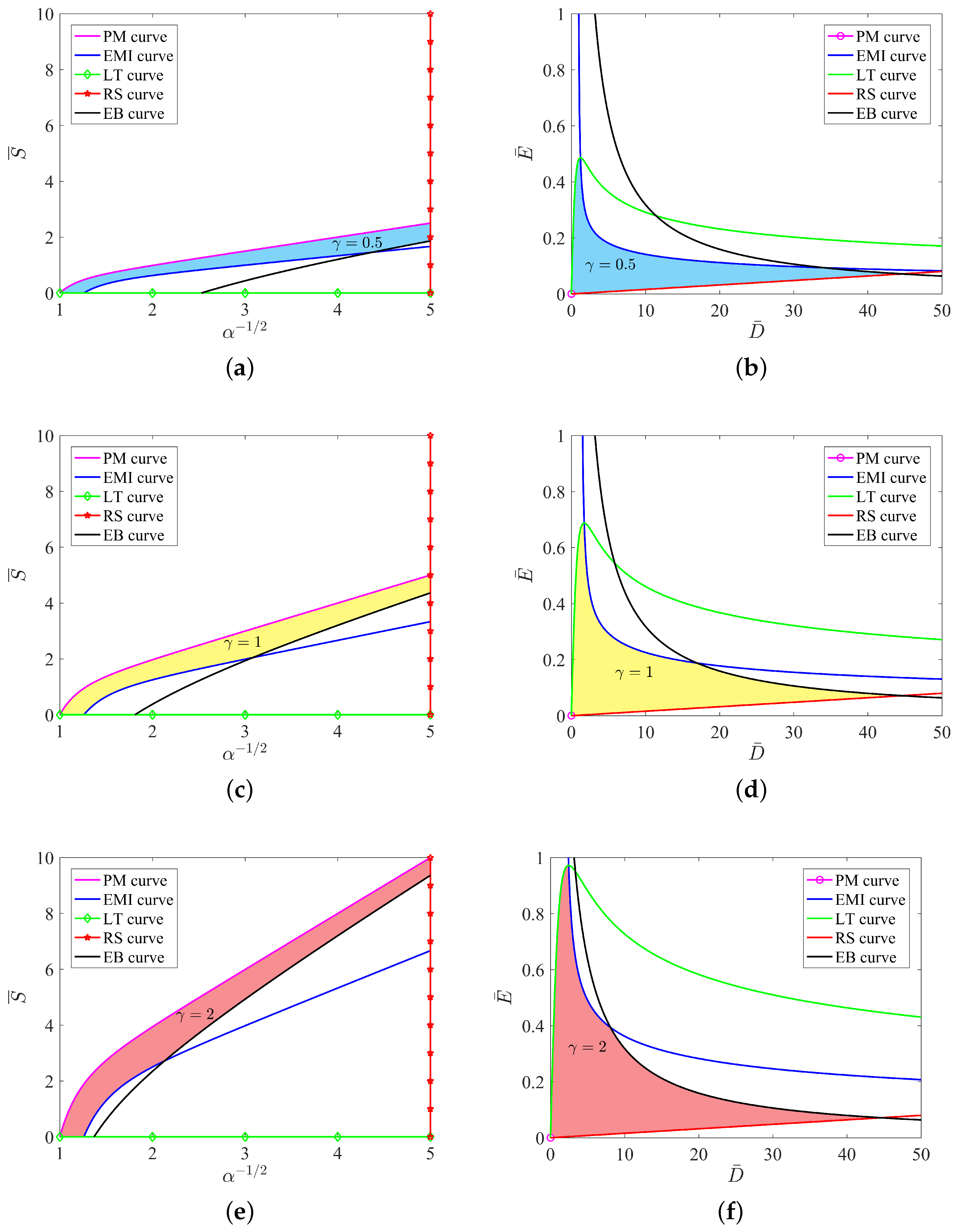 Micromachines 12 01187 g004