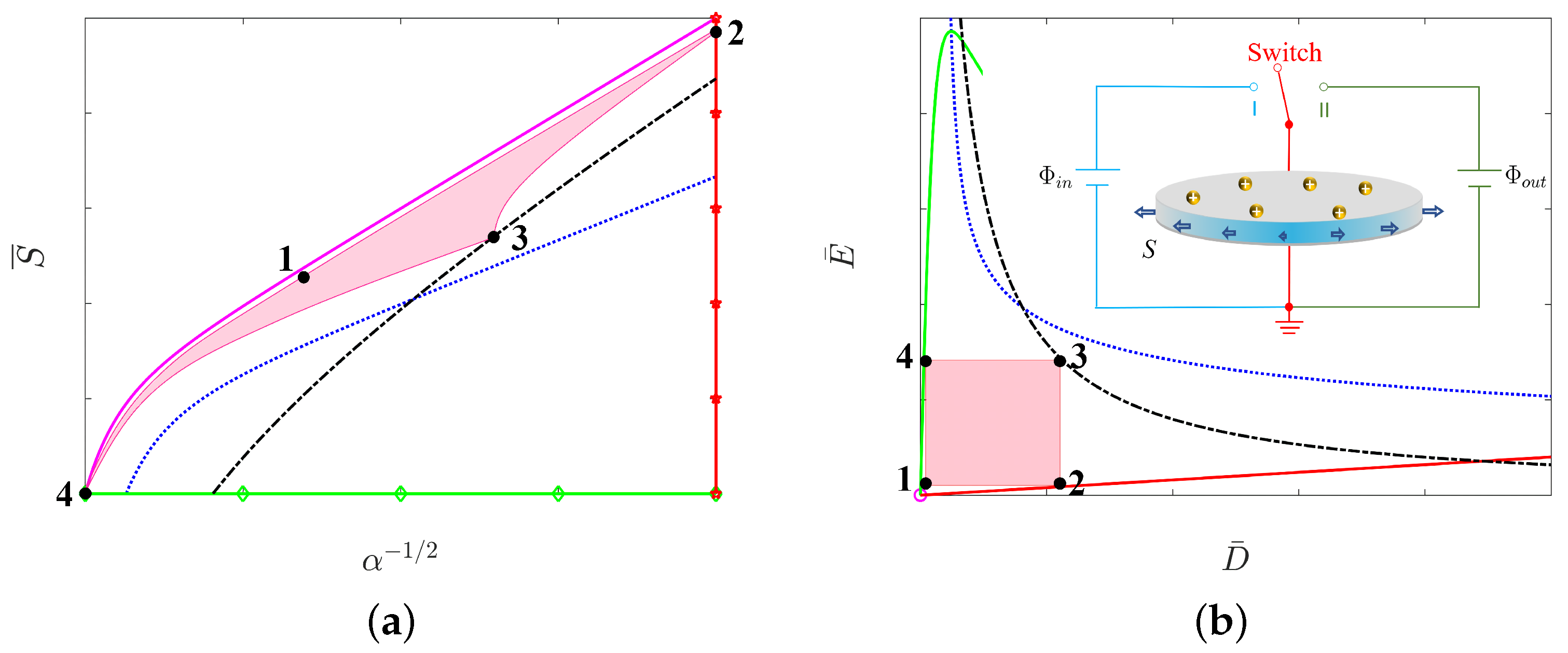 Micromachines 12 01187 g005