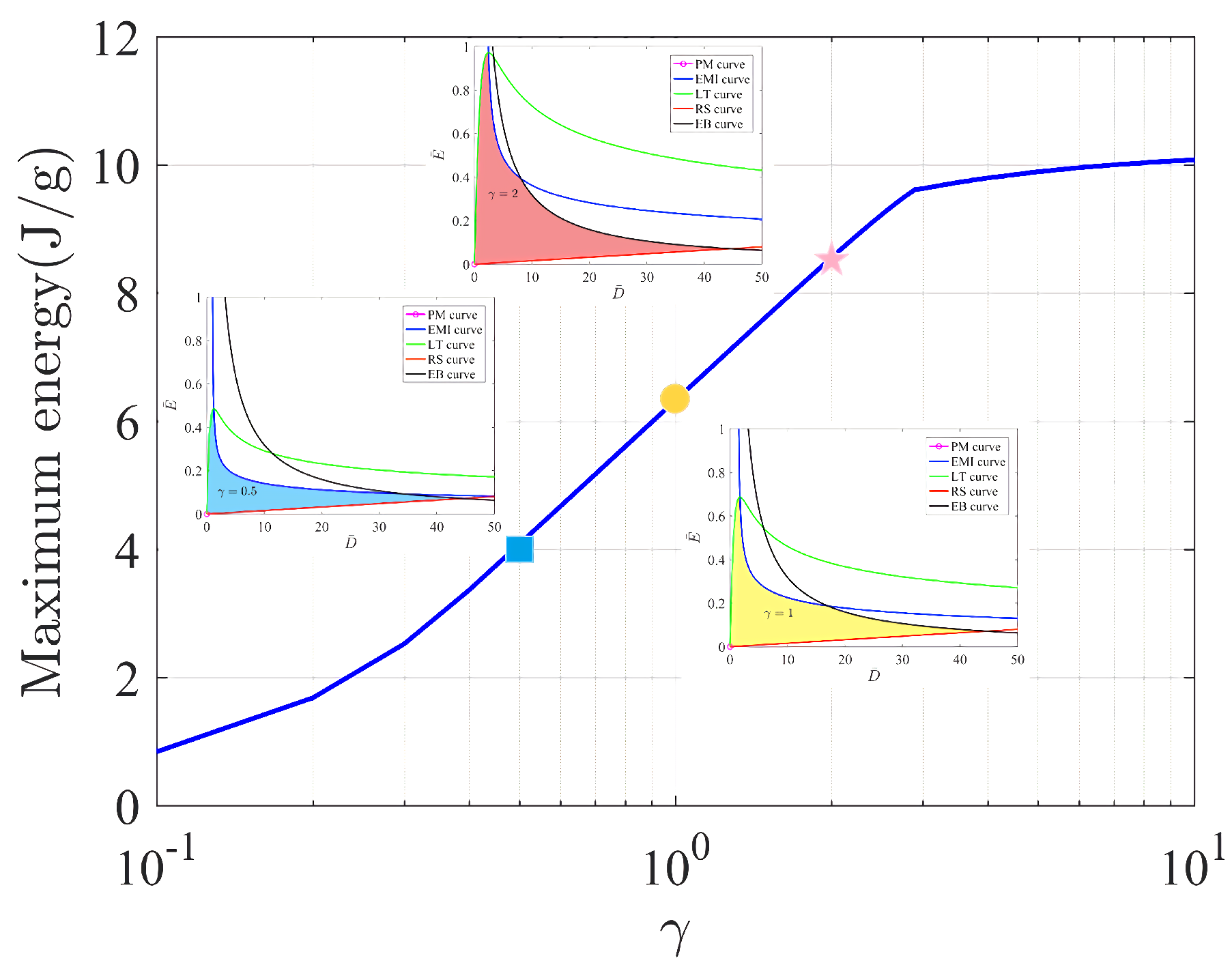 Micromachines 12 01187 g007