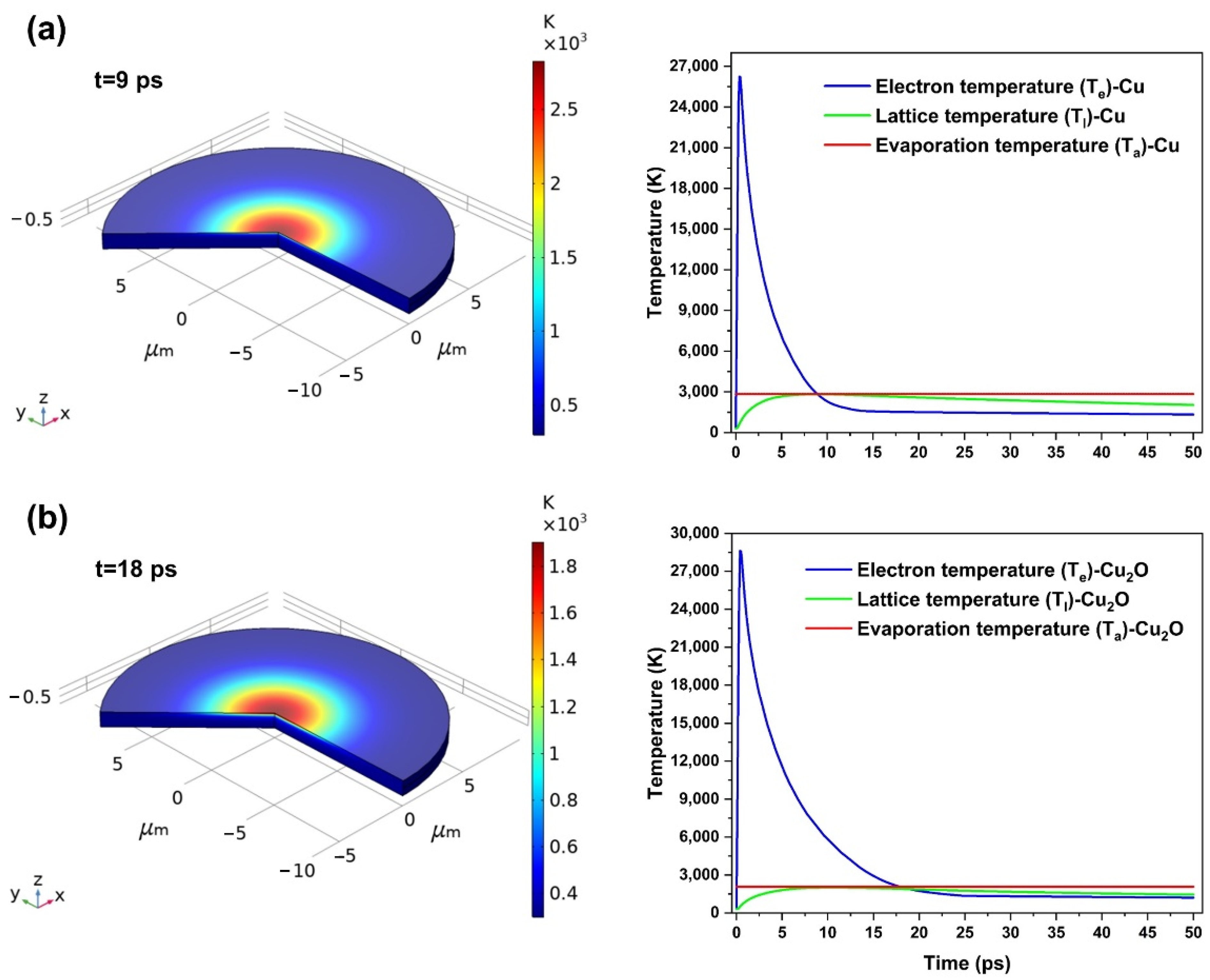 Micromachines 12 01188 g002