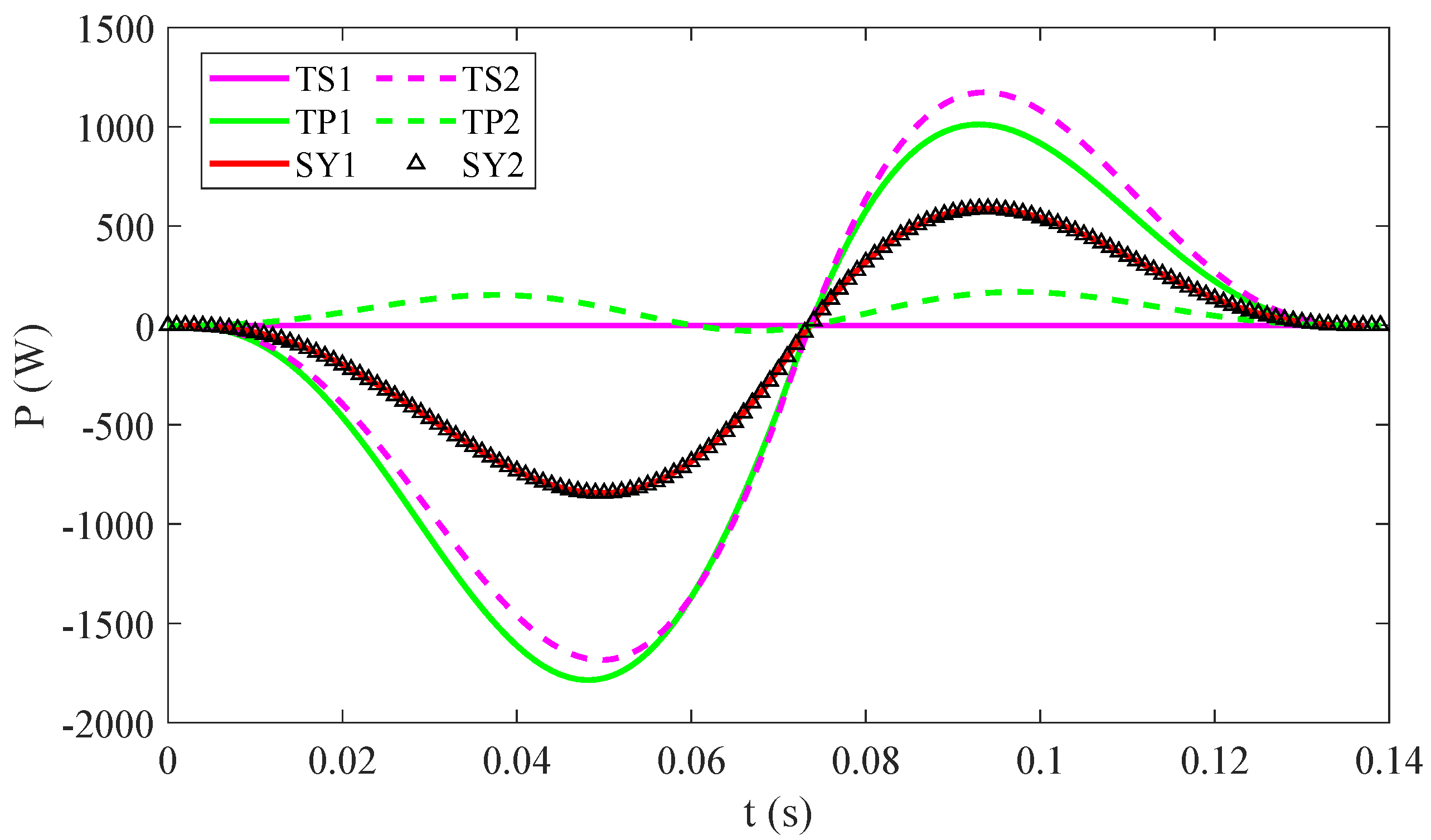 Micromachines 12 01189 g002