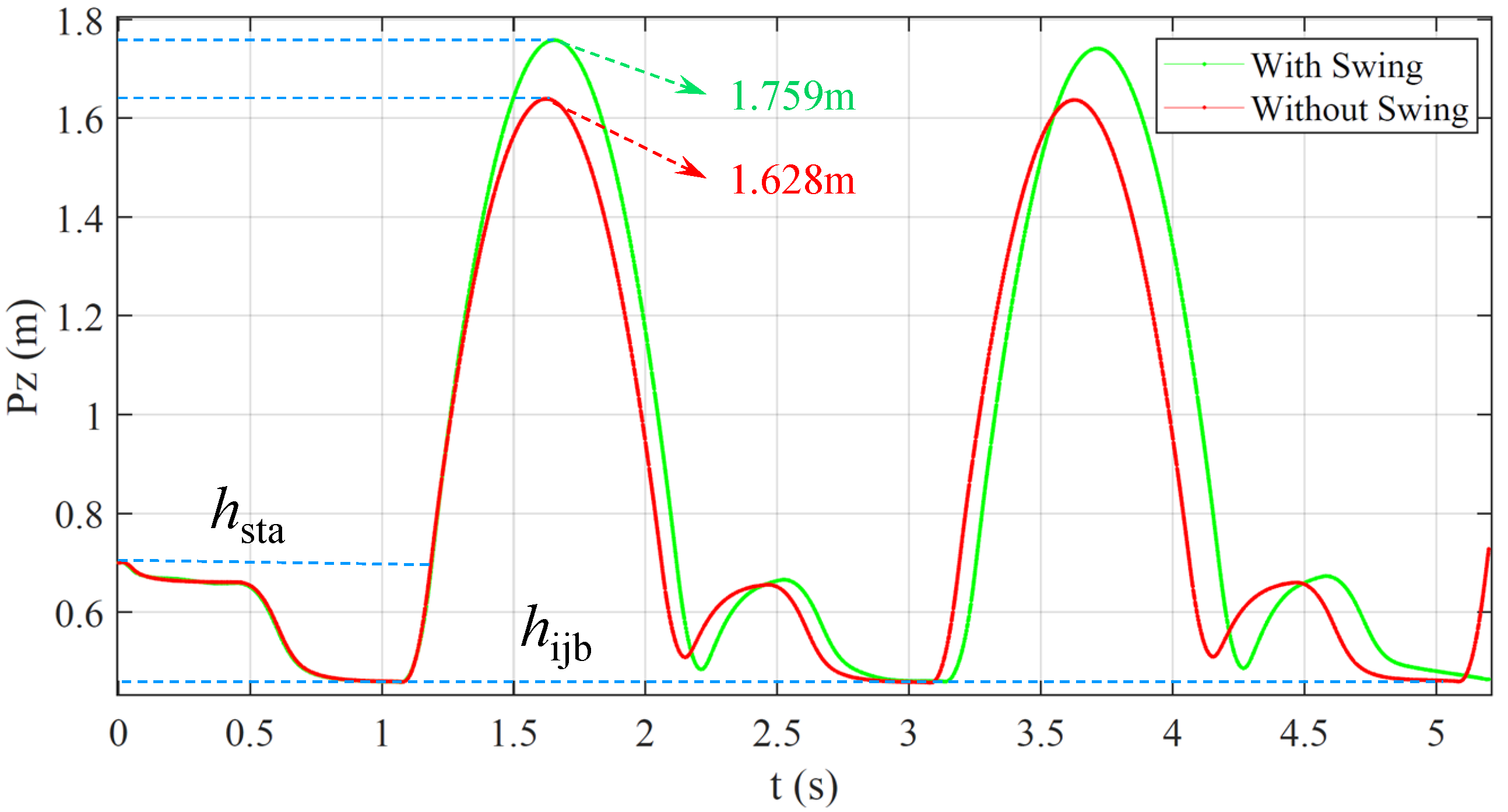 Micromachines 12 01189 g008