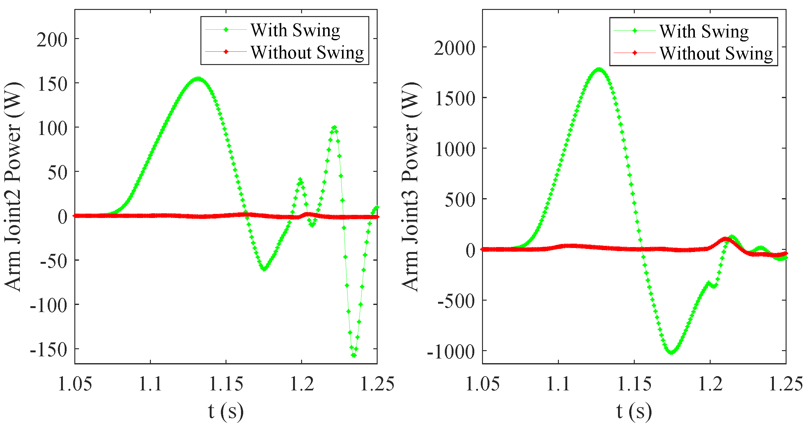 Micromachines 12 01189 g011