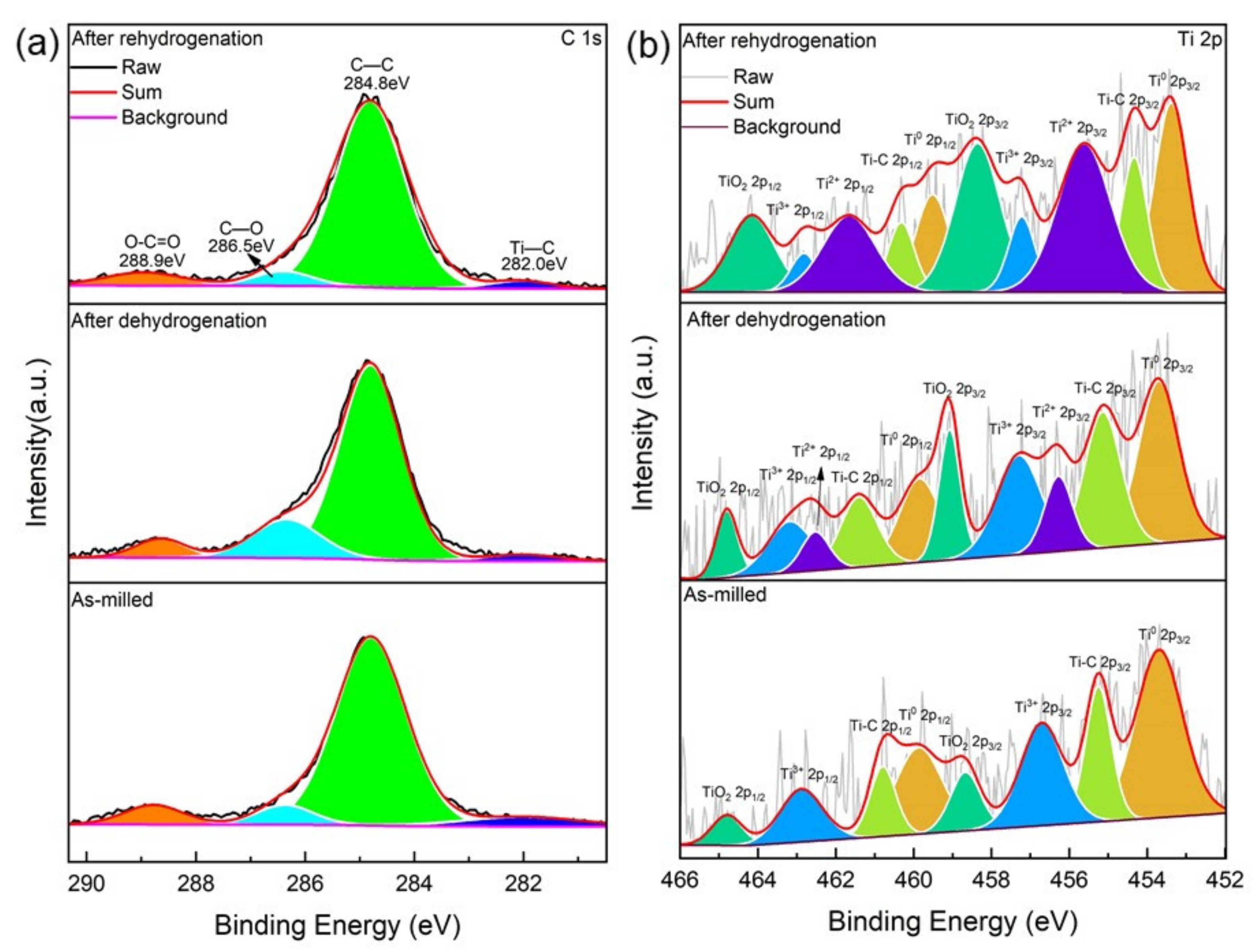 Micromachines 12 01190 g006