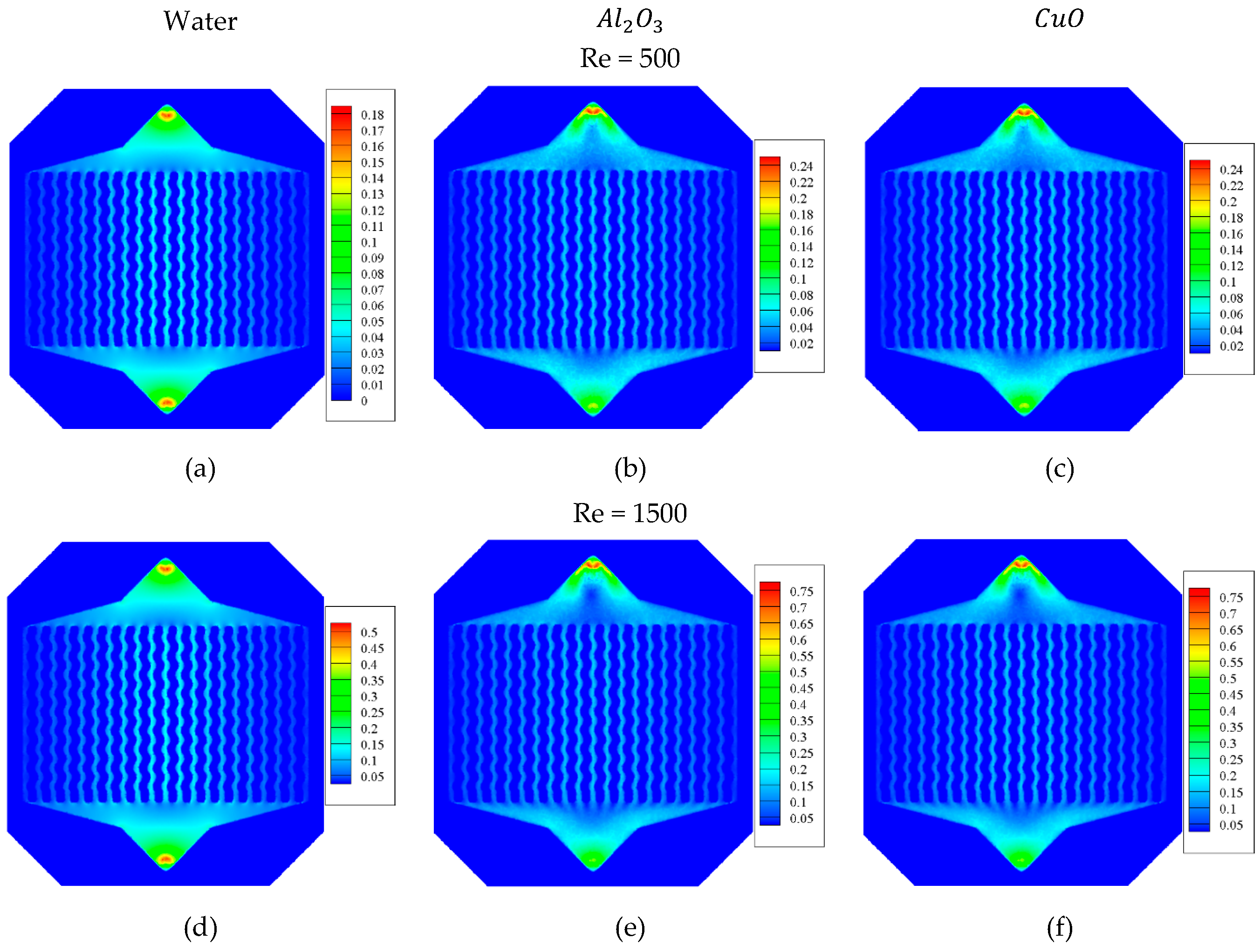 Micromachines 12 01192 g004