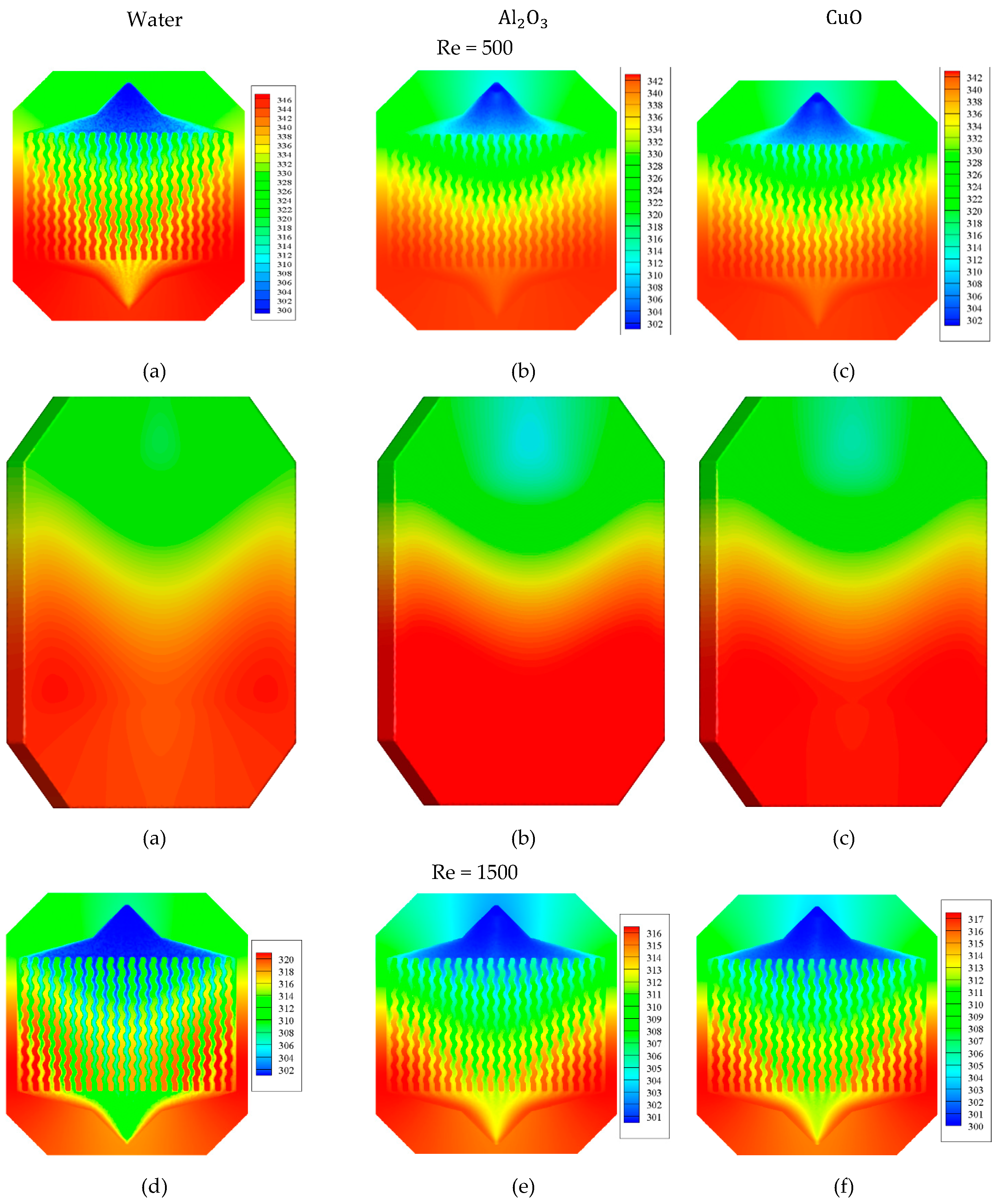 Micromachines 12 01192 g006a