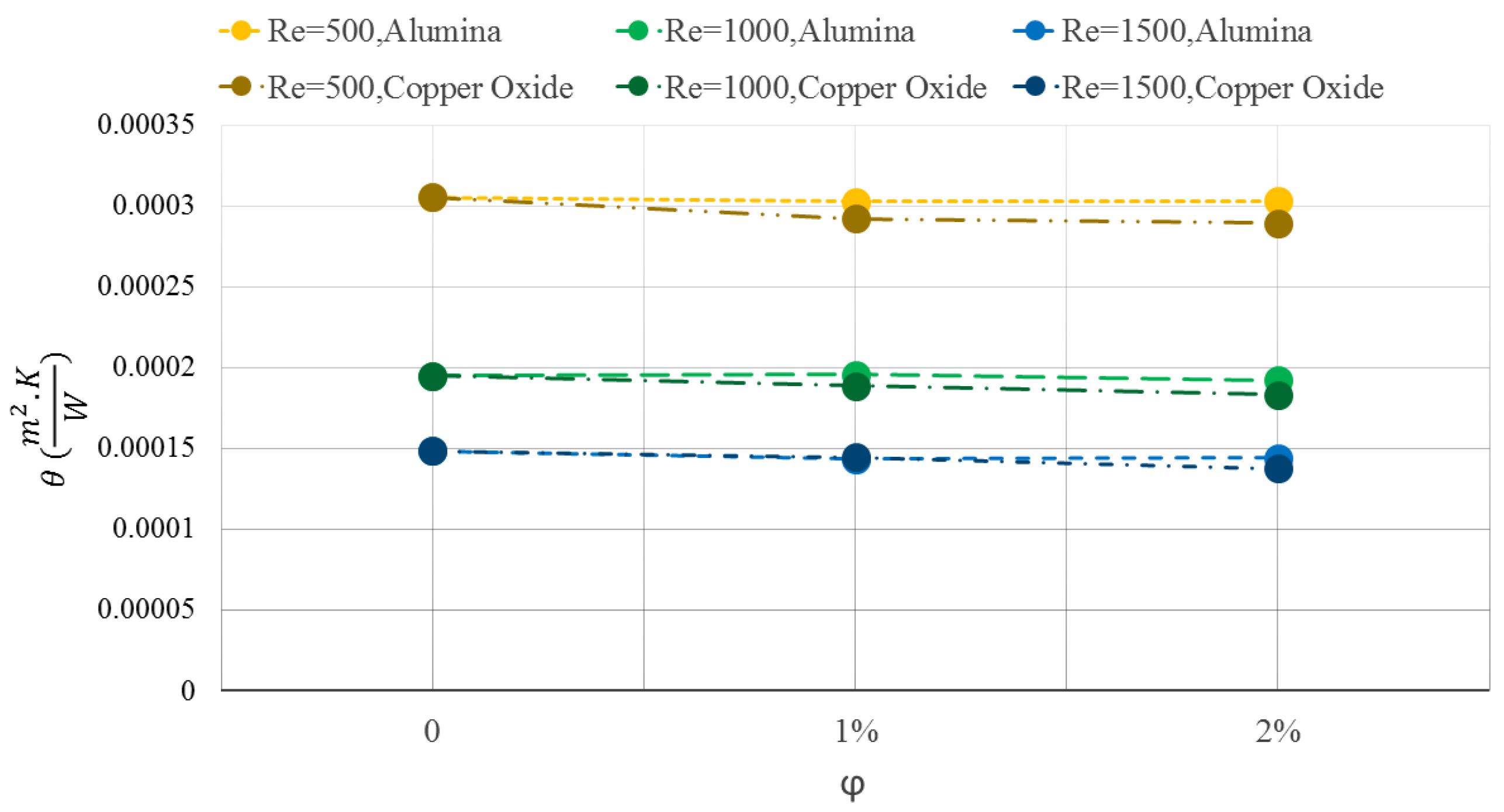 Micromachines 12 01192 g008