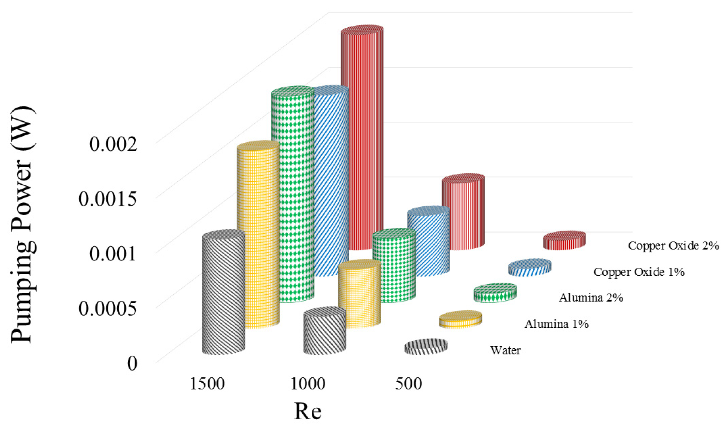 Micromachines 12 01192 g009