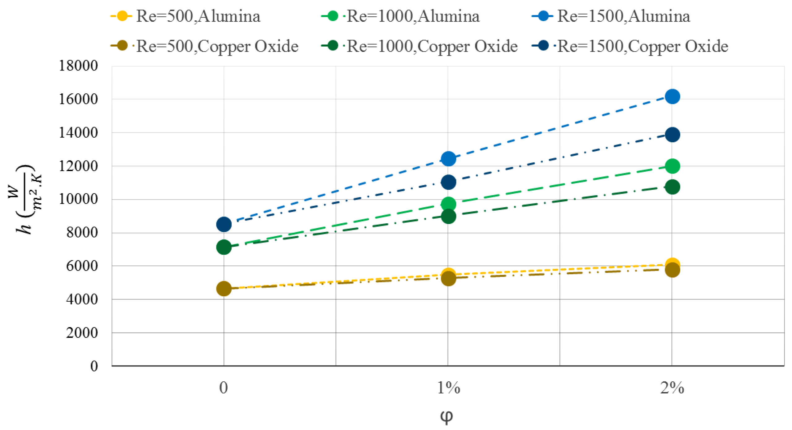Micromachines 12 01192 g010