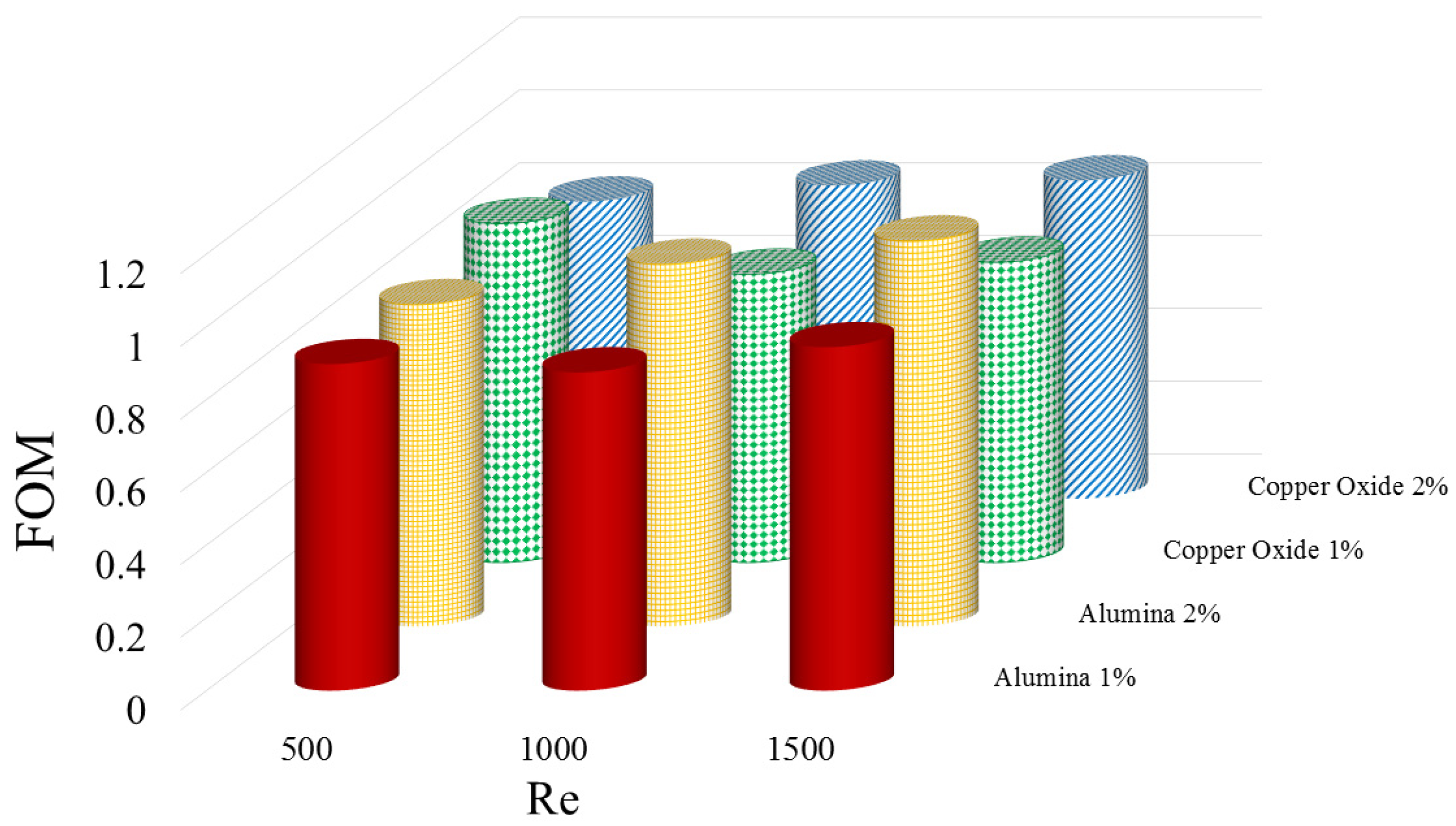 Micromachines 12 01192 g011