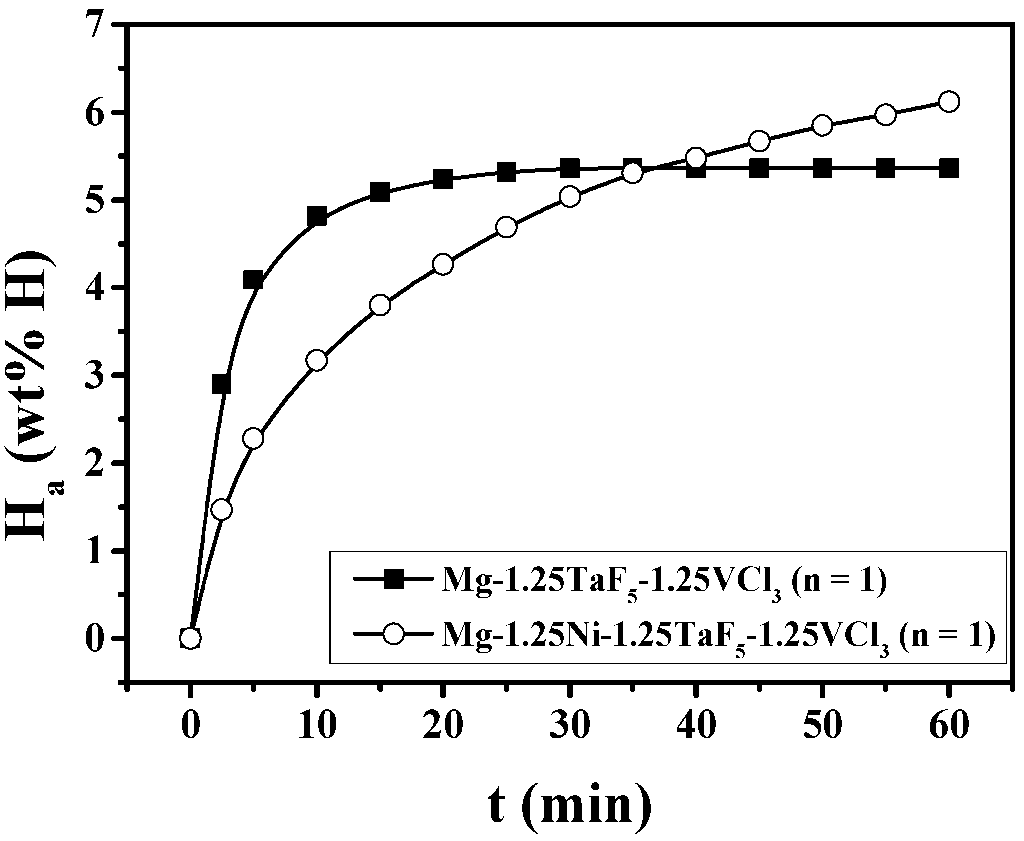 Micromachines 12 01194 g001