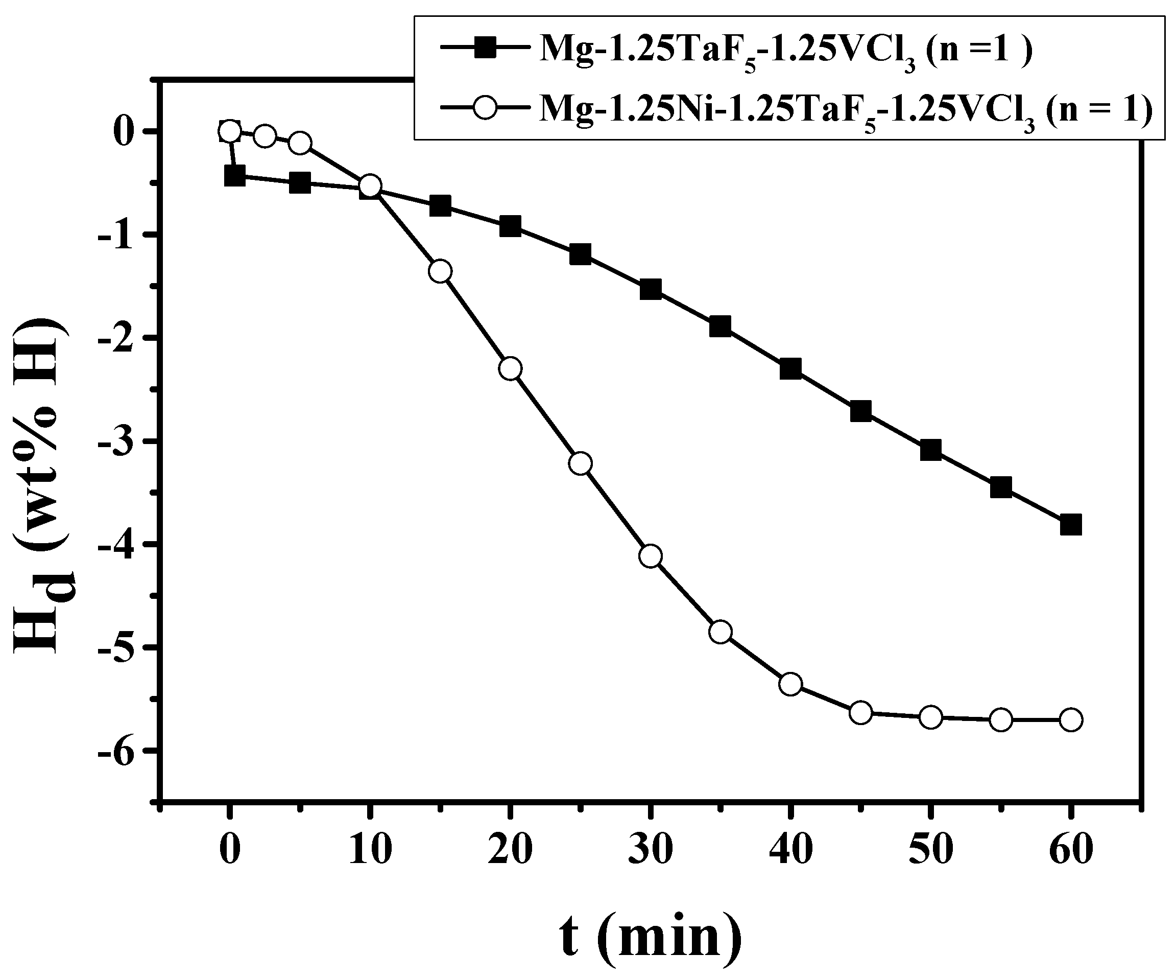Micromachines 12 01194 g002