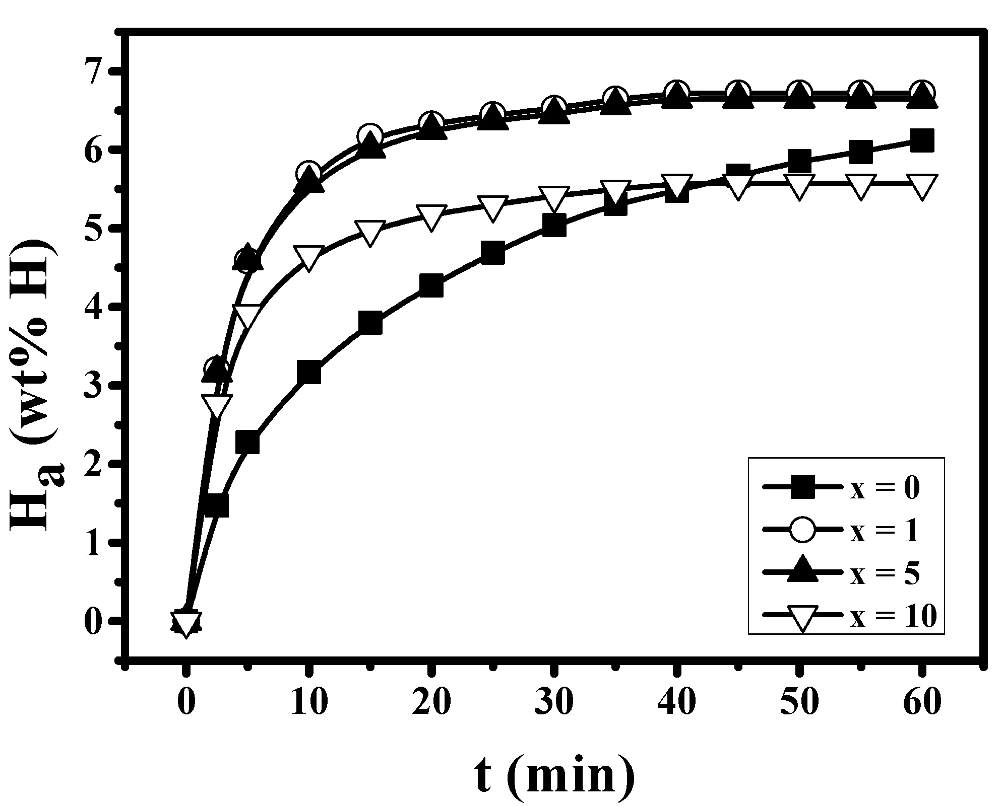 Micromachines 12 01194 g004