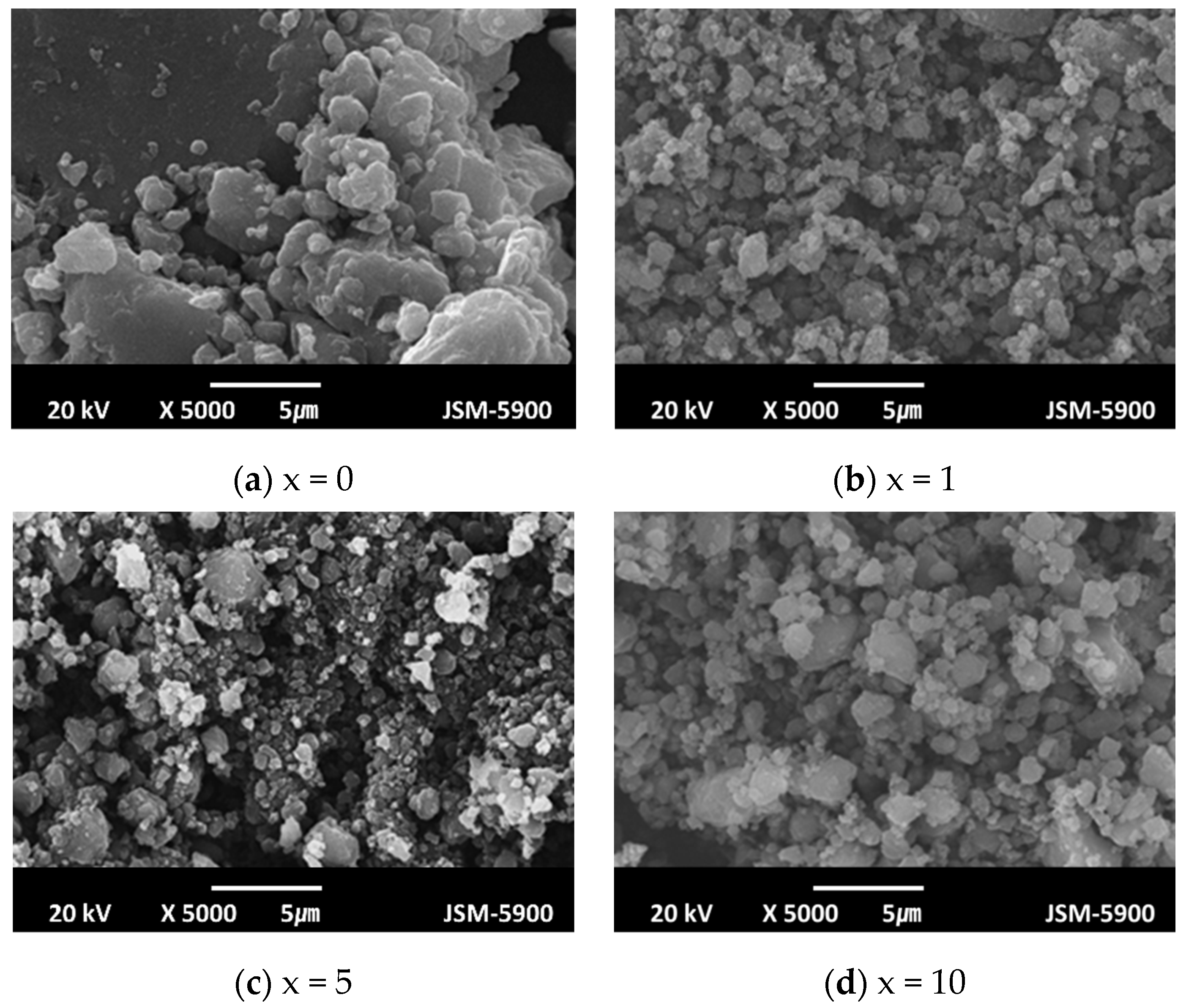 Micromachines 12 01194 g007