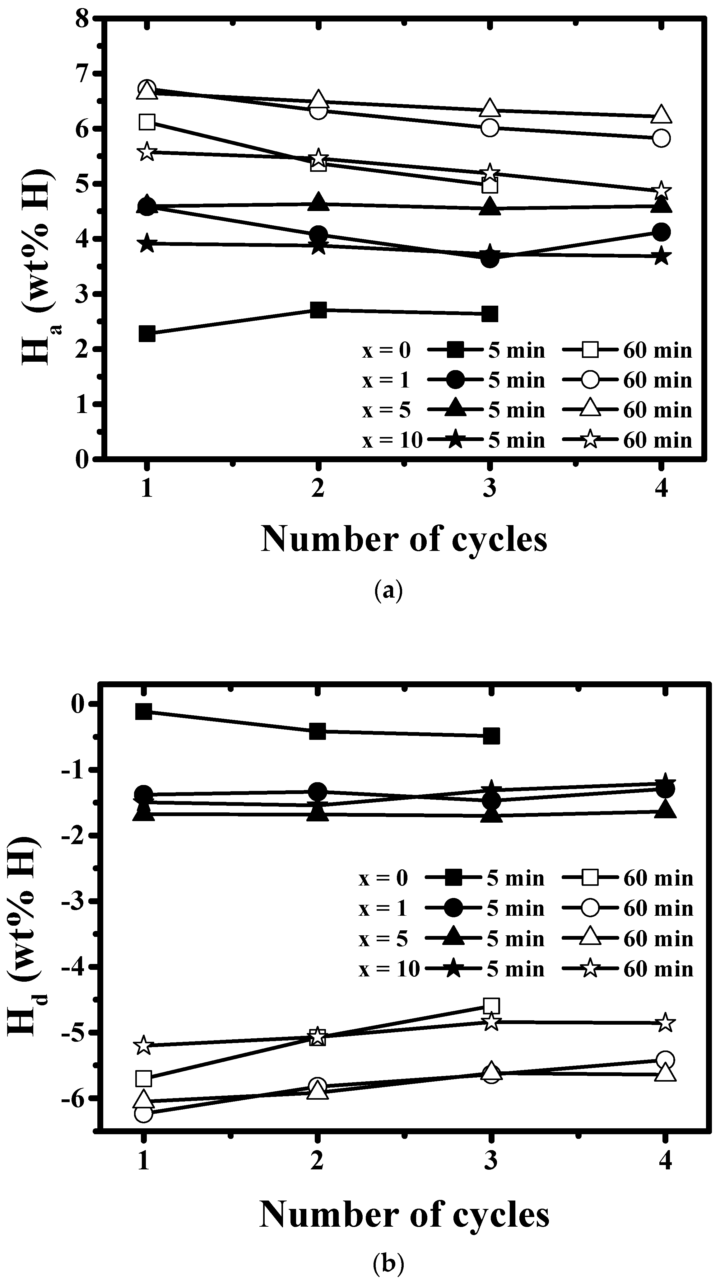 Micromachines 12 01194 g008