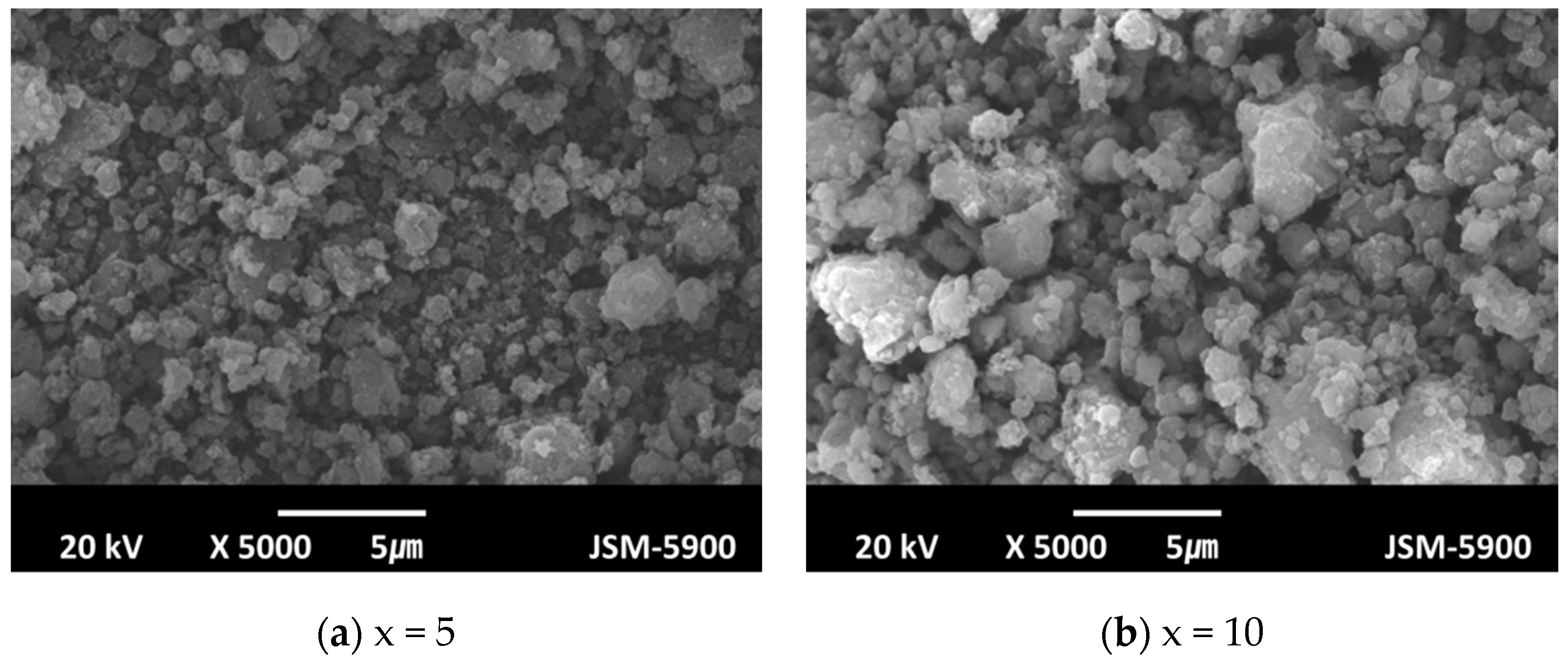Micromachines 12 01194 g009