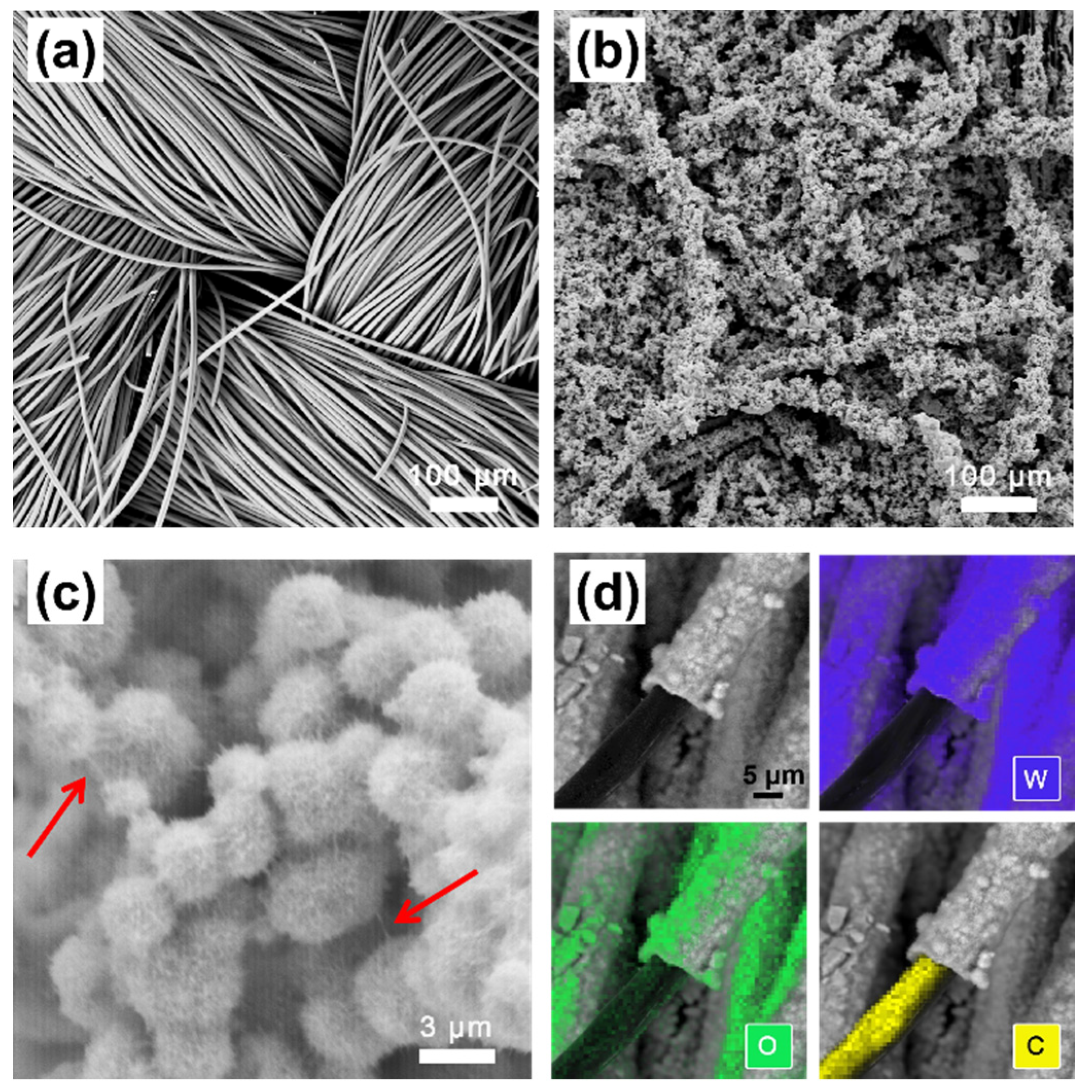 Micromachines 12 01195 g002 550