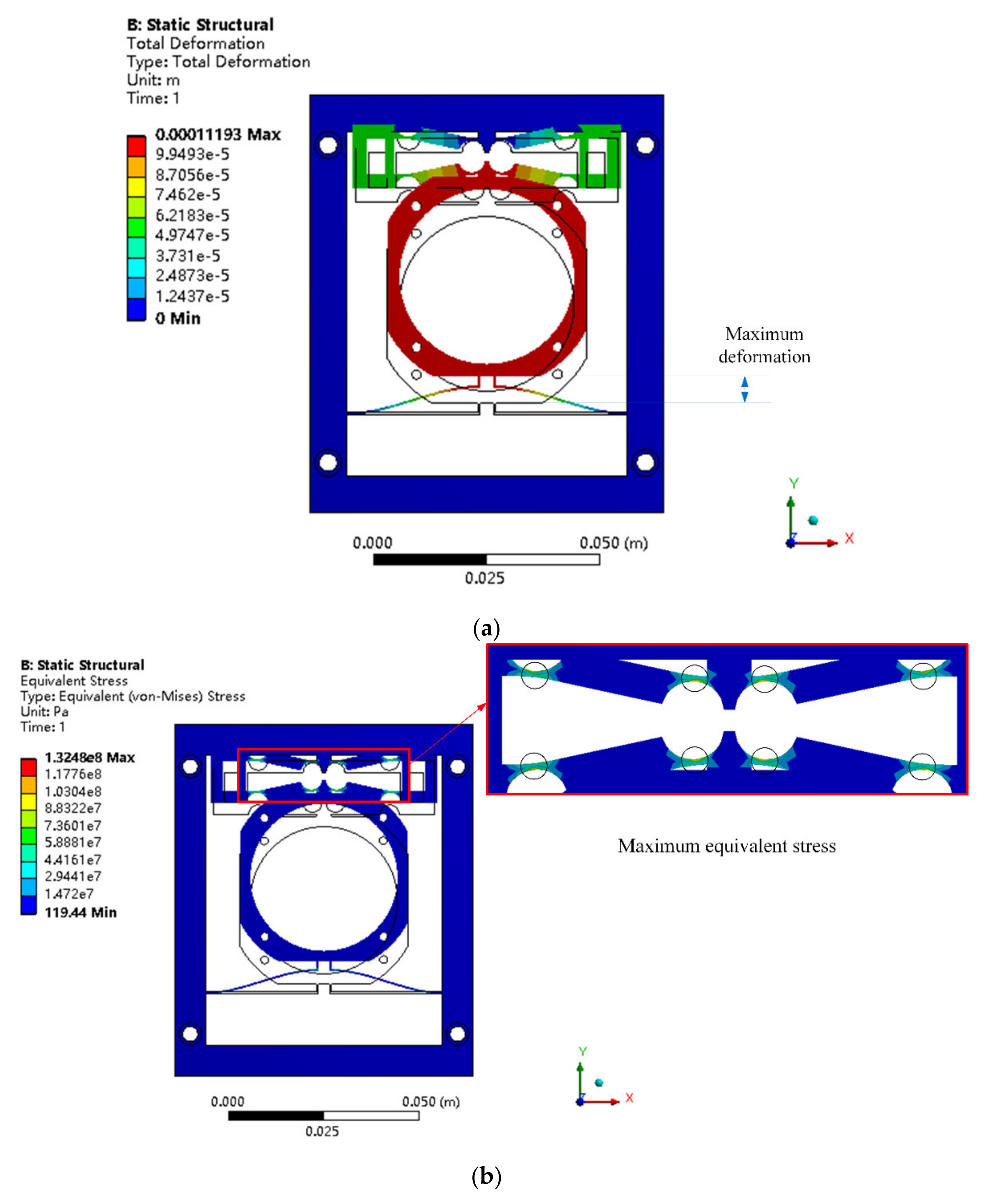 Micromachines 12 01197 g010