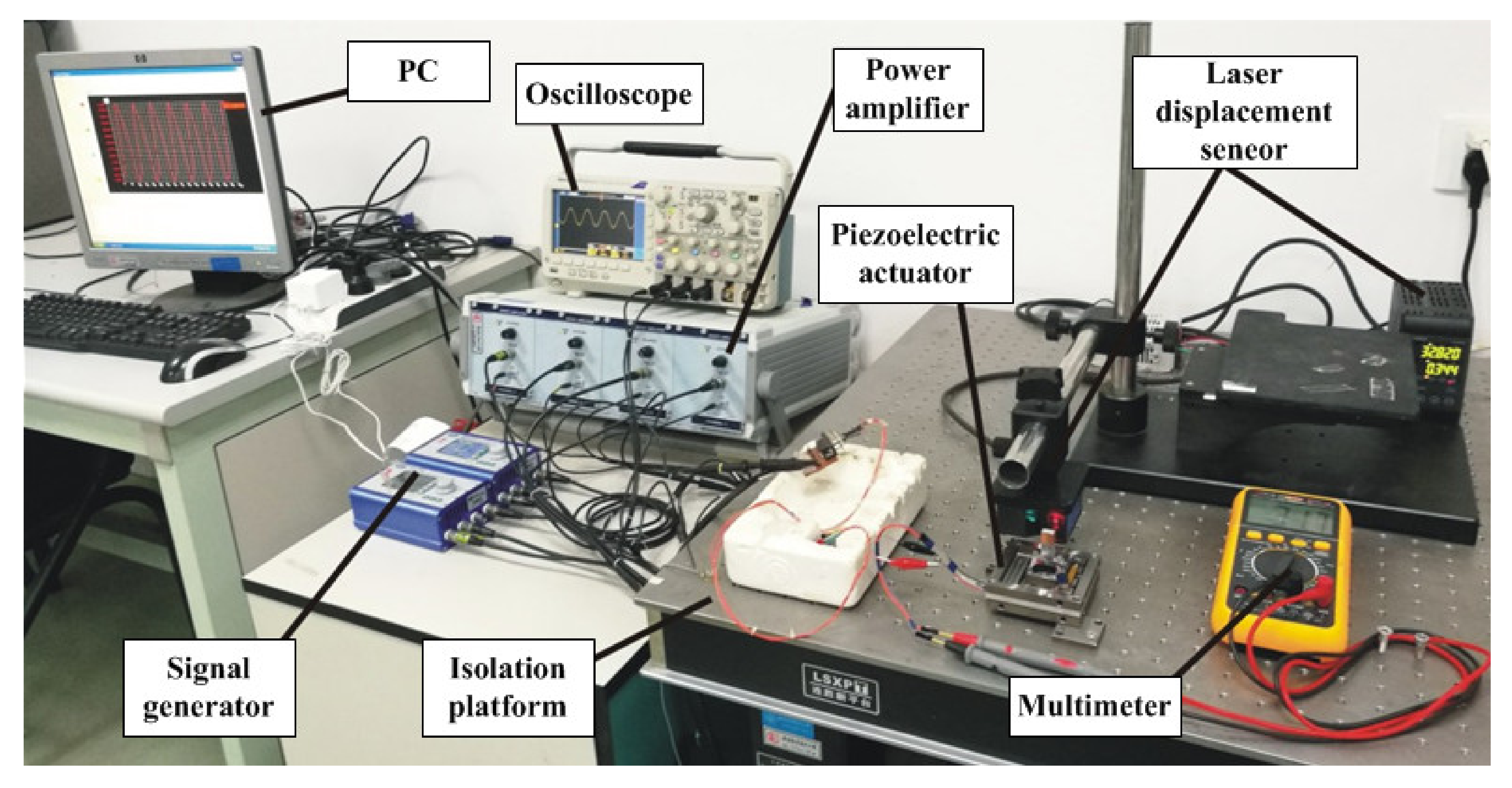 Micromachines 12 01197 g016