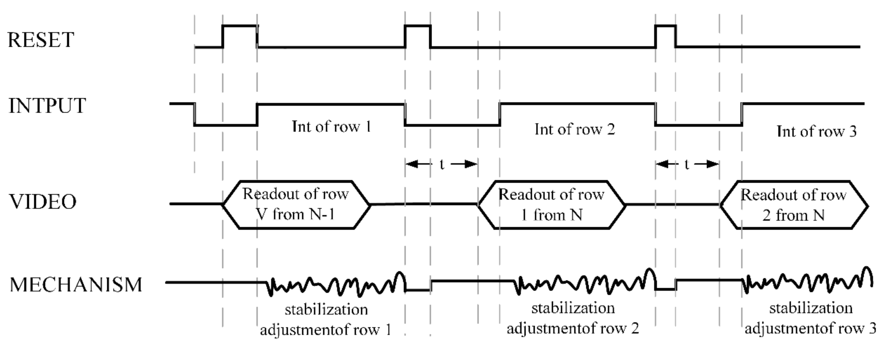 Micromachines 12 01197 g022