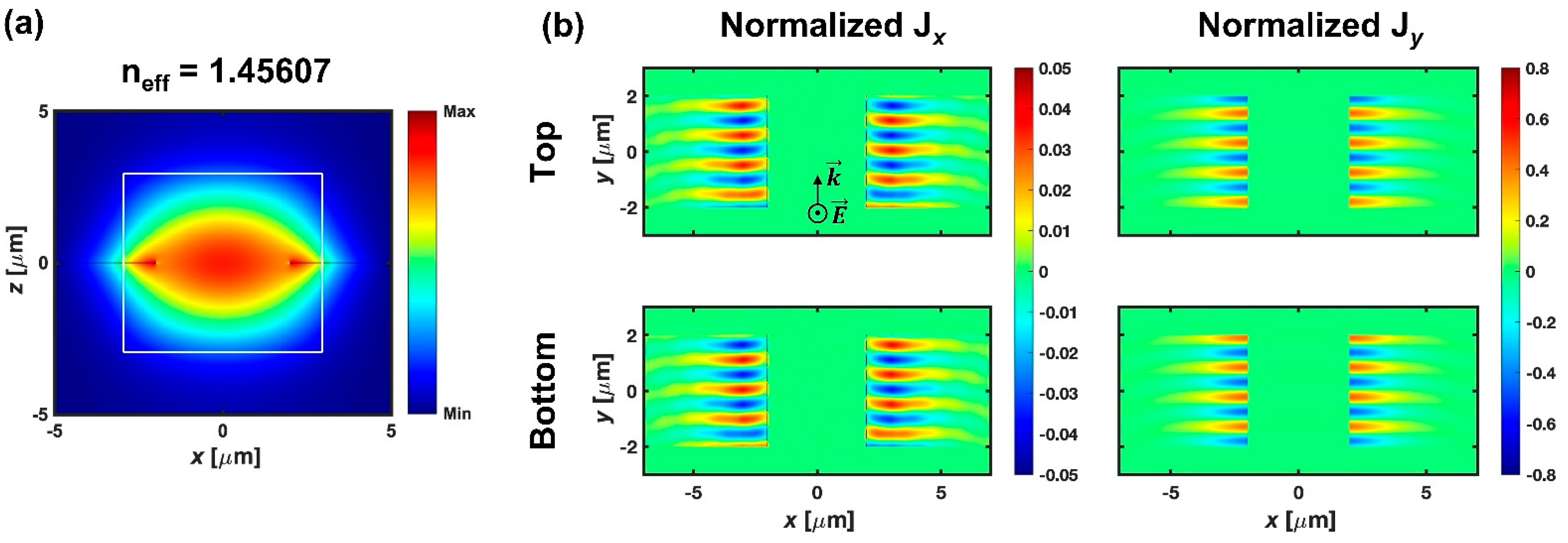 Micromachines 12 01198 g003