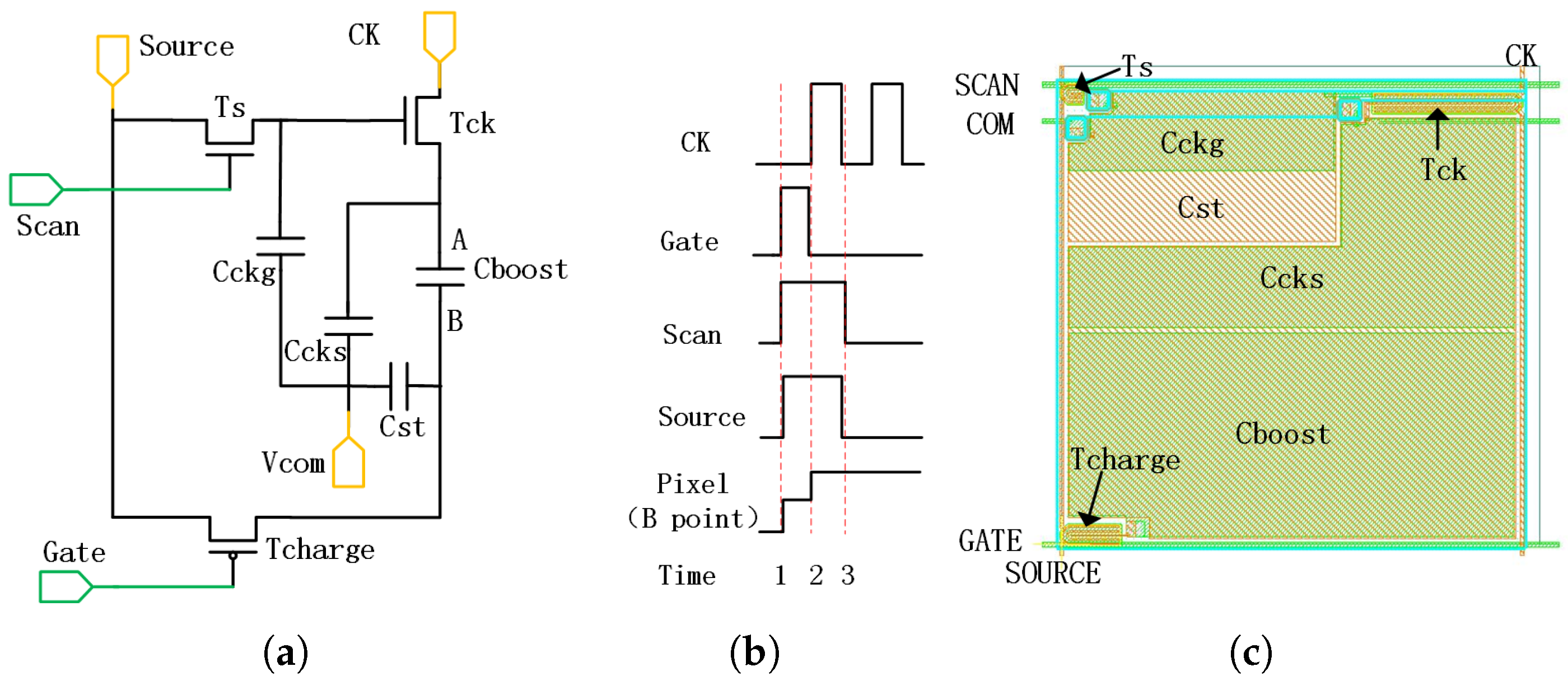 Micromachines 12 01199 g004 550