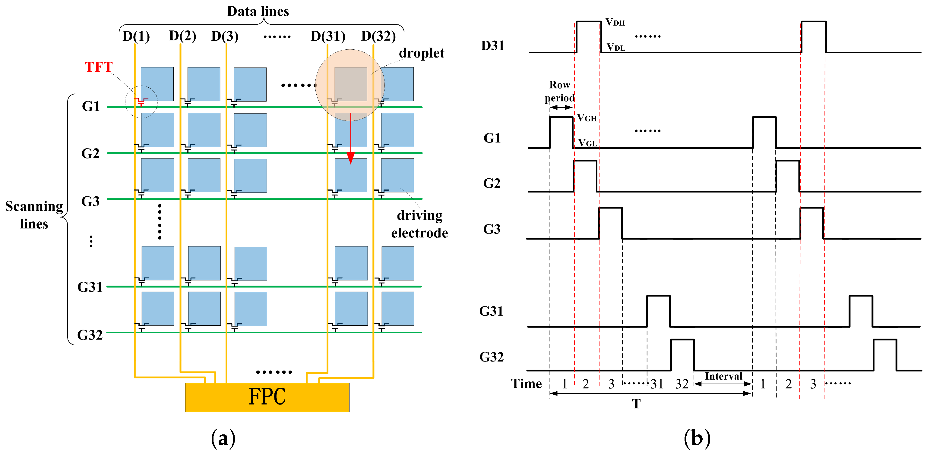 Micromachines 12 01199 g006 550