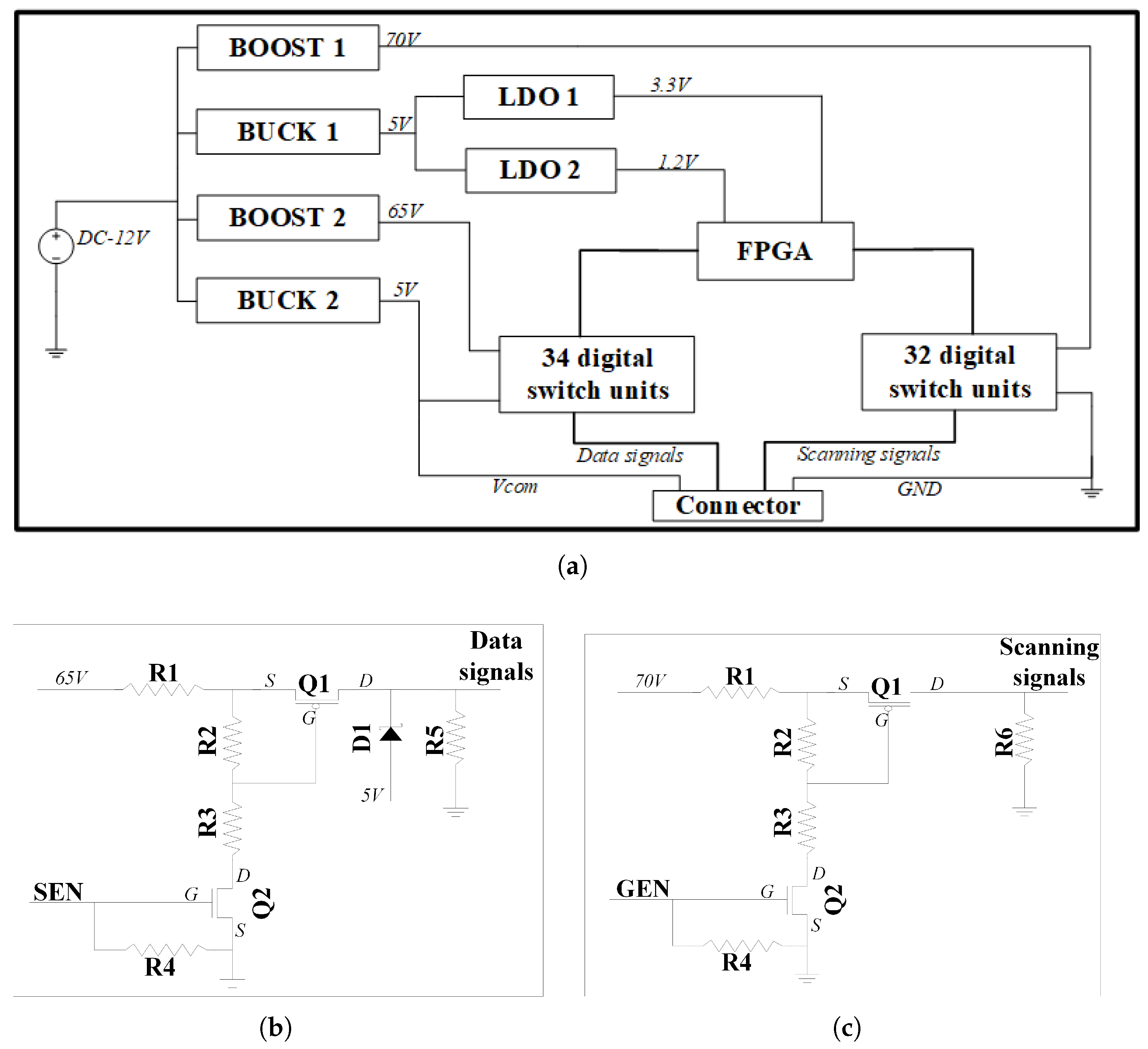 Micromachines 12 01199 g007 550