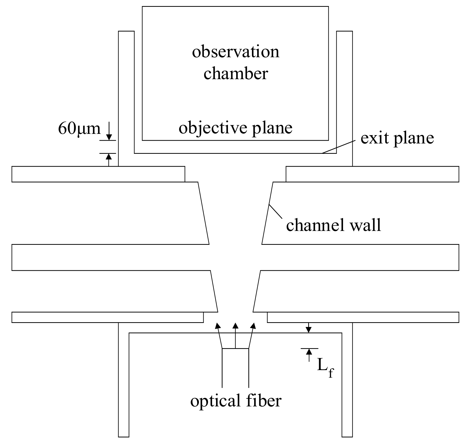 Micromachines 12 01200 g002