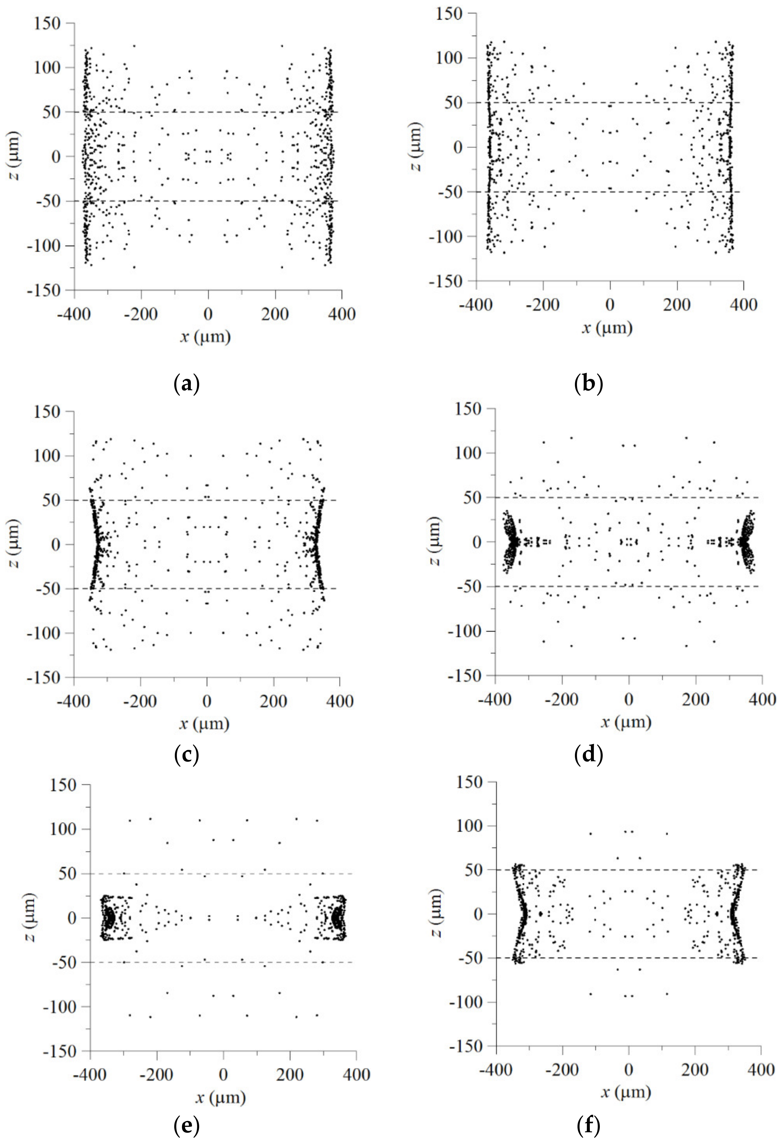 Micromachines 12 01200 g008