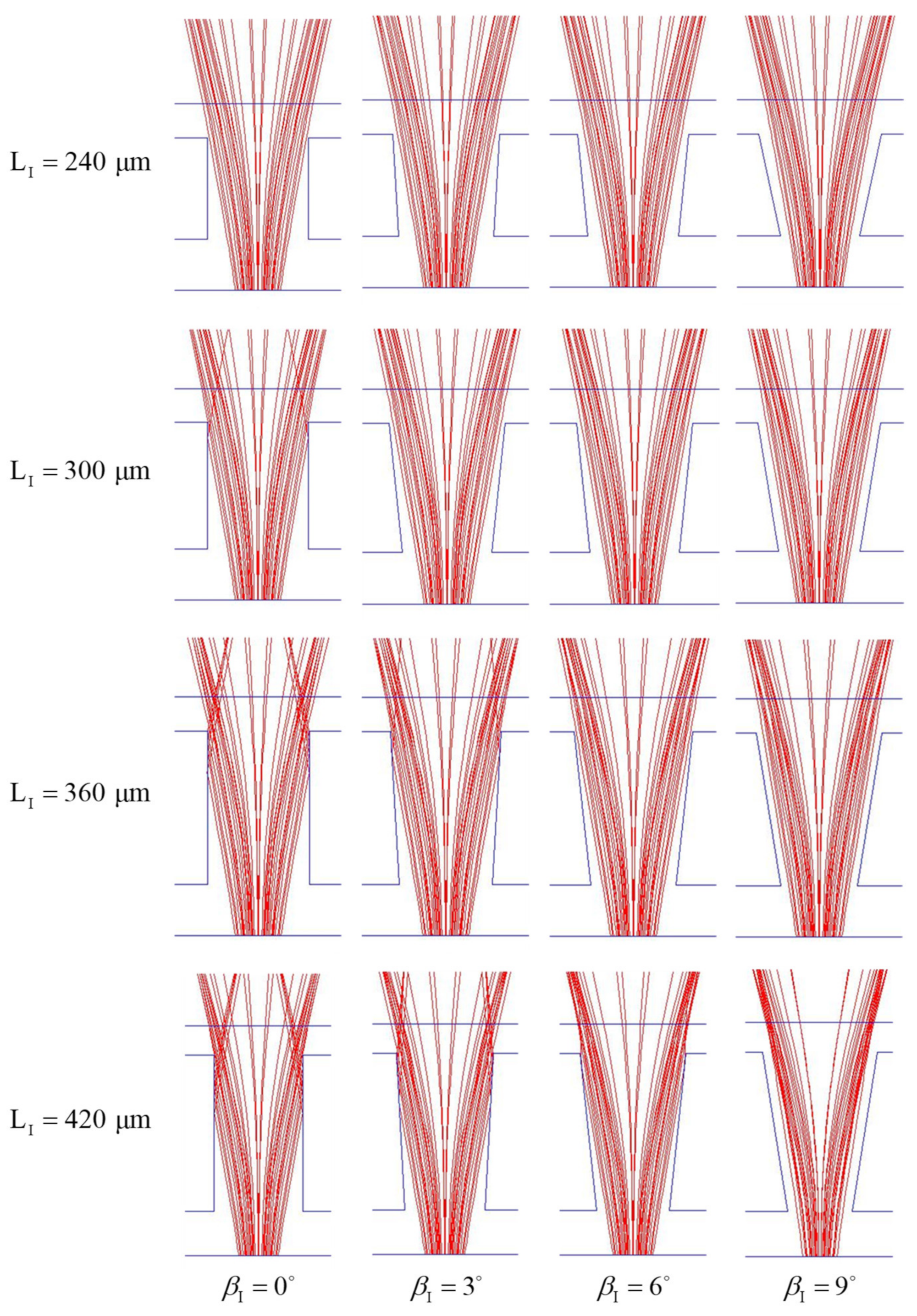 Micromachines 12 01200 g009