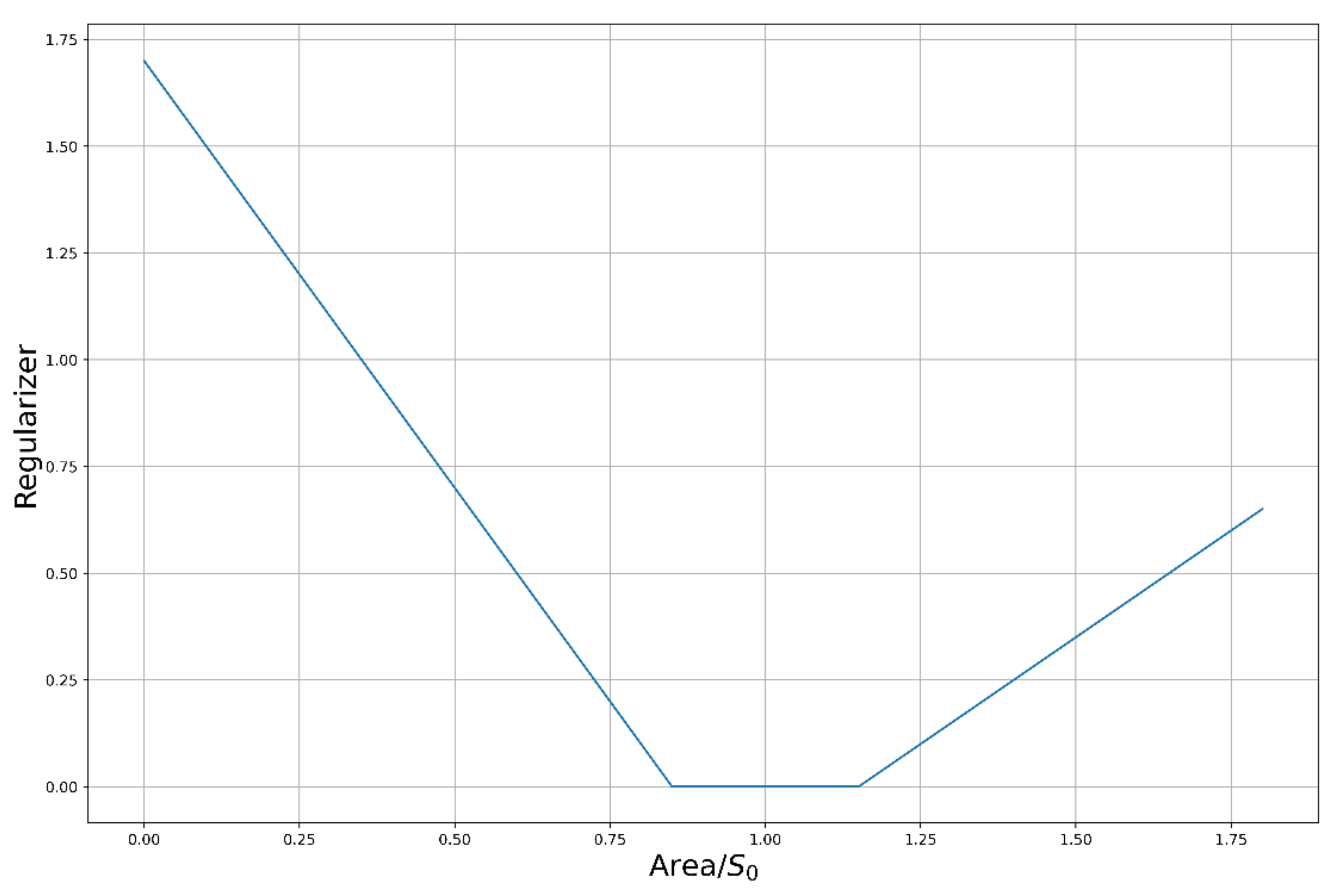 Micromachines 12 01201 g001 550