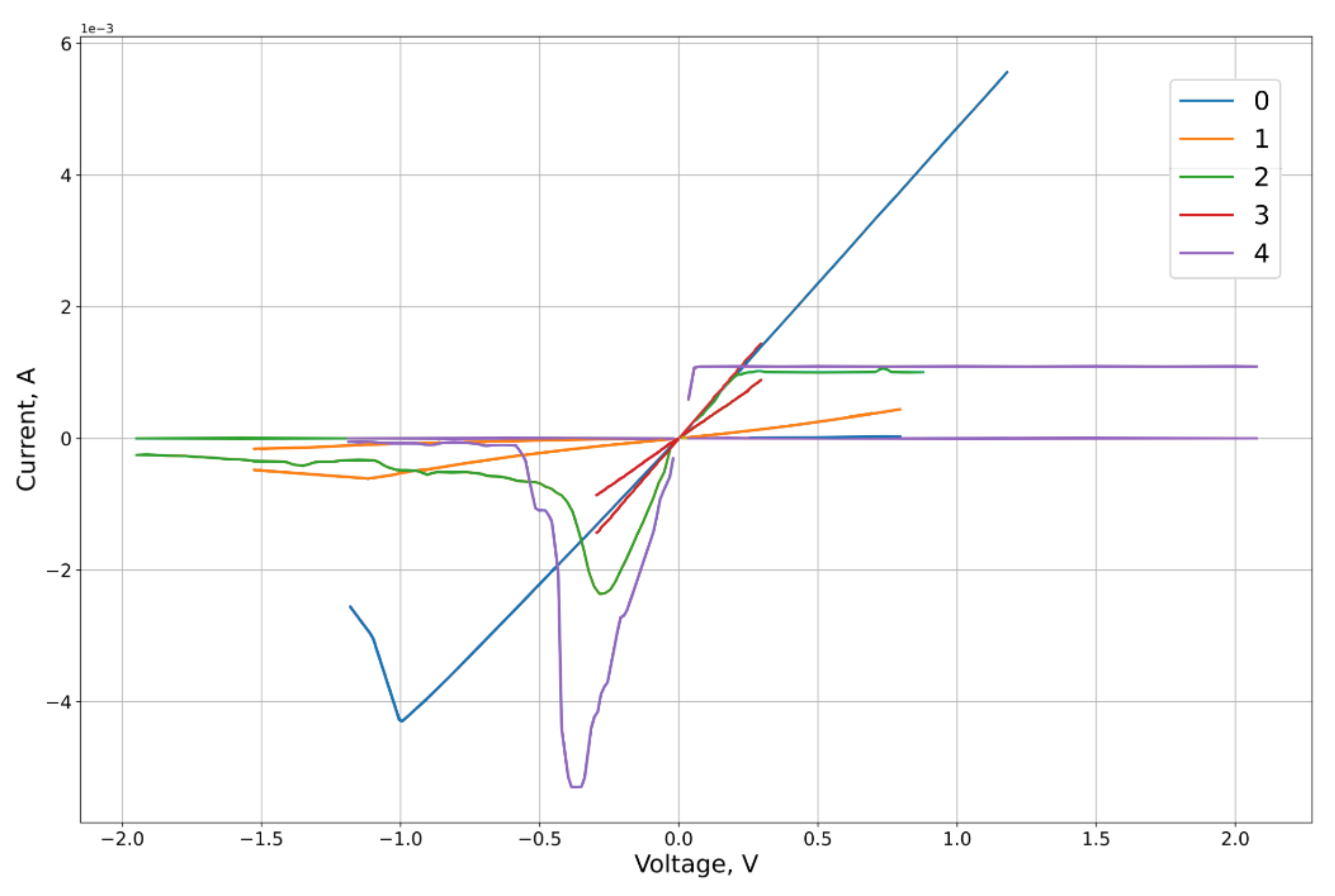 Micromachines 12 01201 g003 550