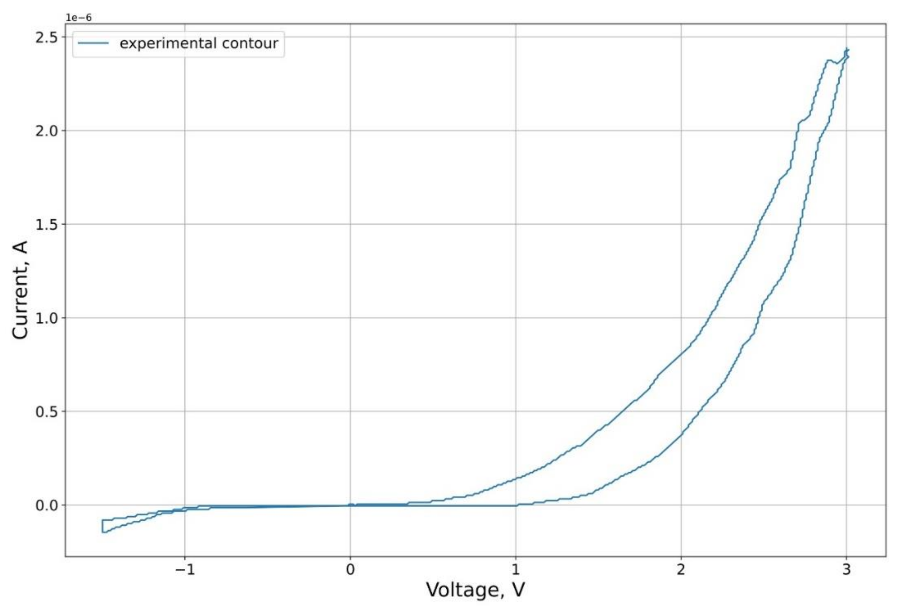 Micromachines 12 01201 g004 550