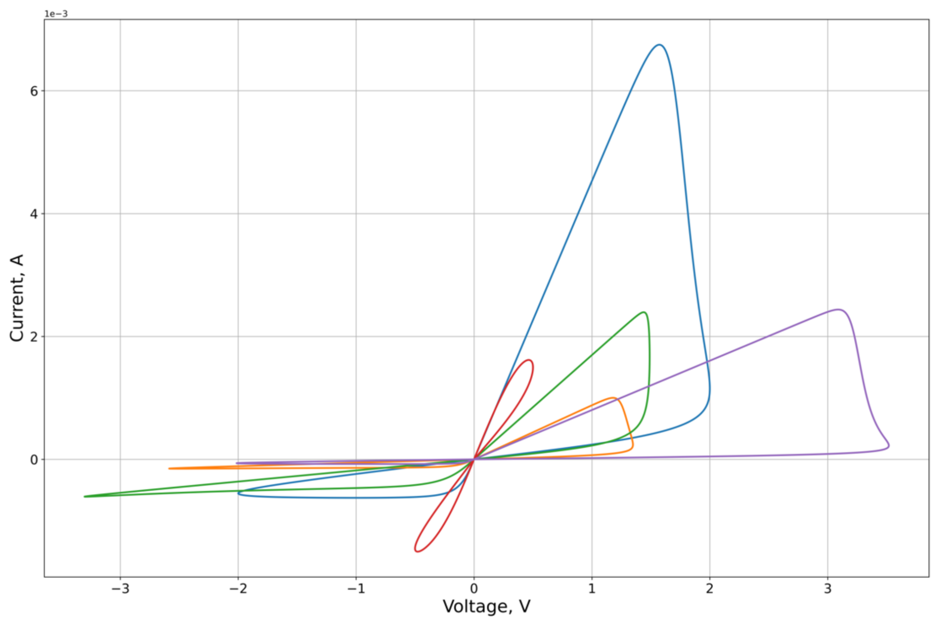 Micromachines 12 01201 g006 550