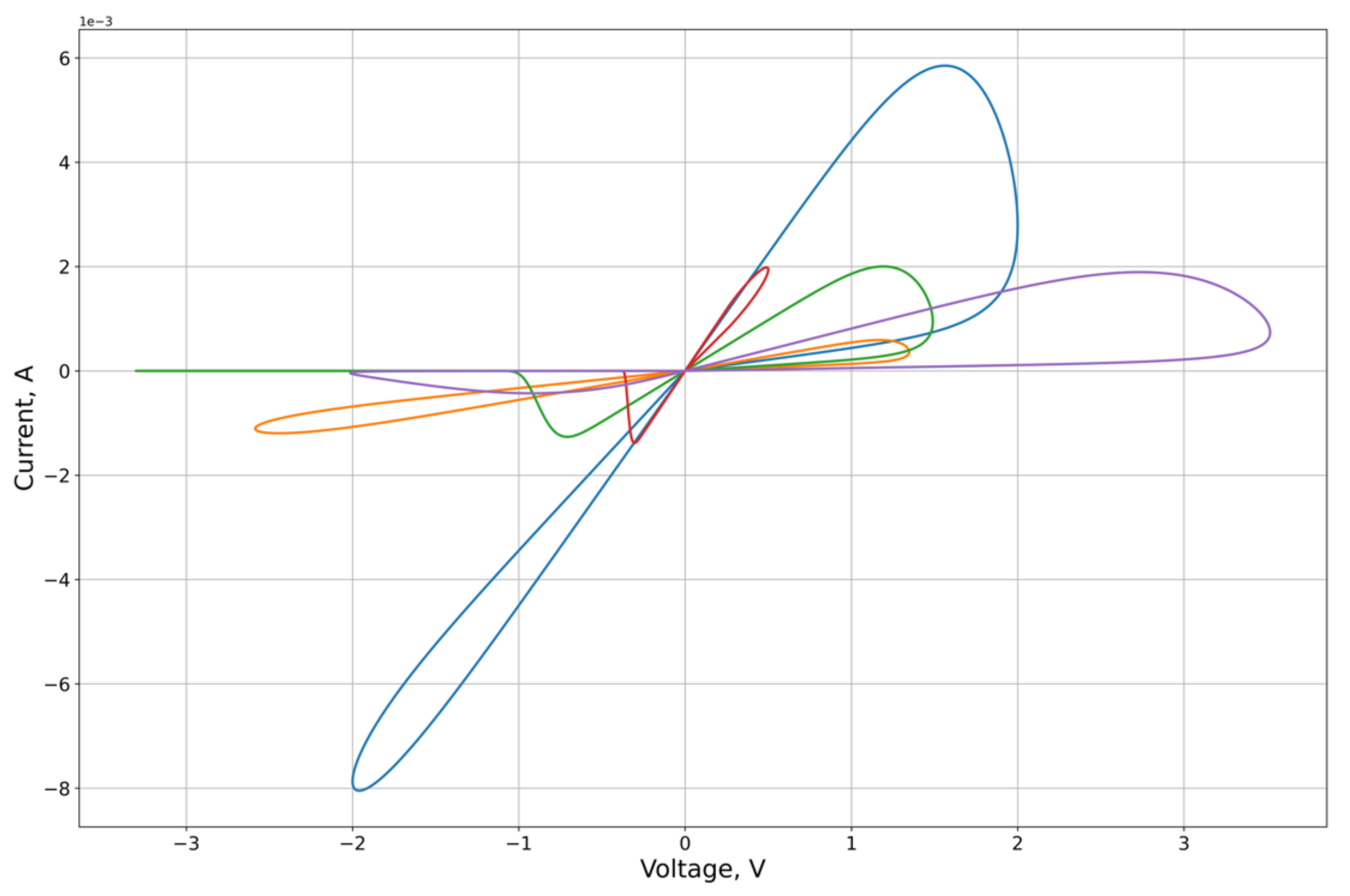 Micromachines 12 01201 g007 550