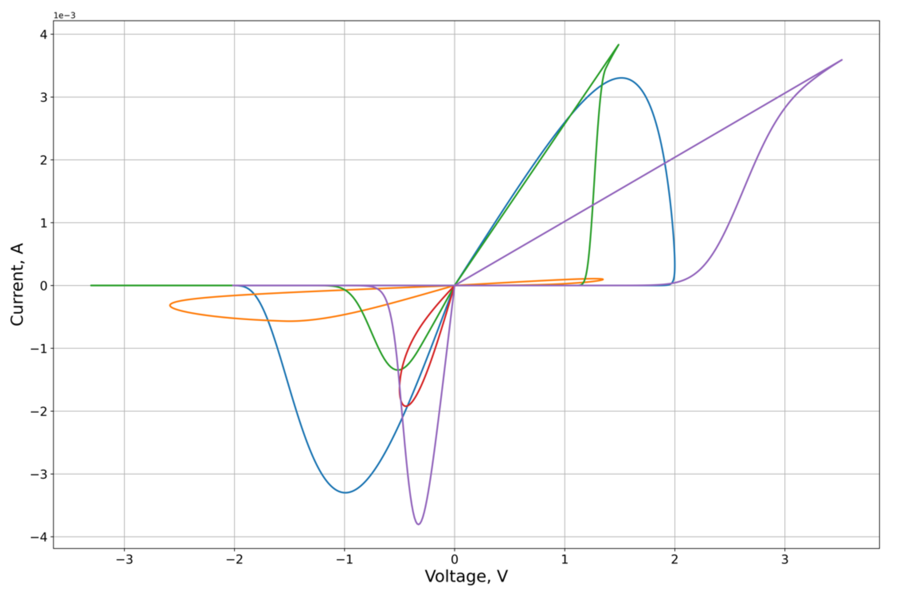 Micromachines 12 01201 g008 550