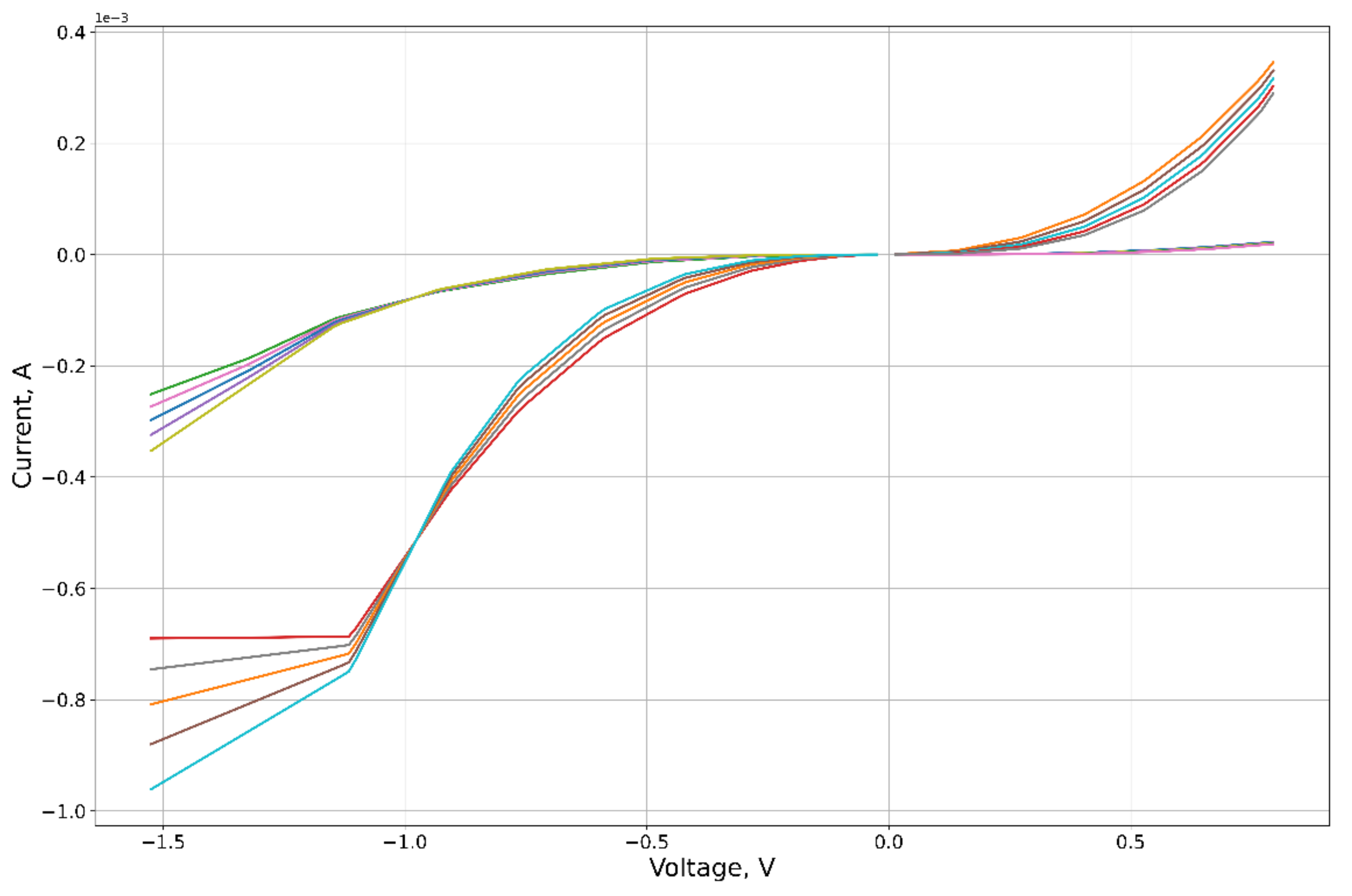 Micromachines 12 01201 g009 550