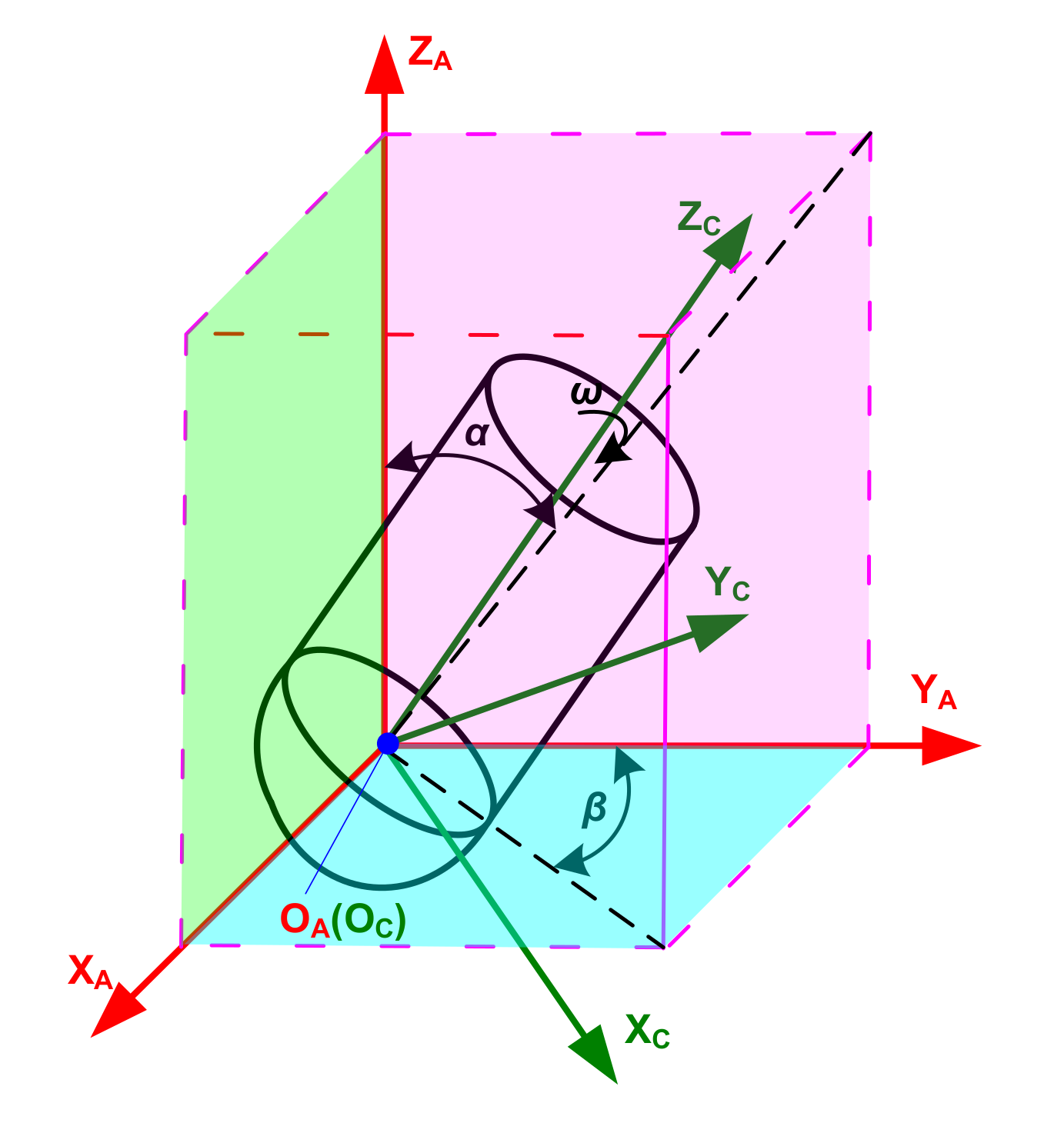 Micromachines 12 01203 g002 Micromachines 12 01203 g002