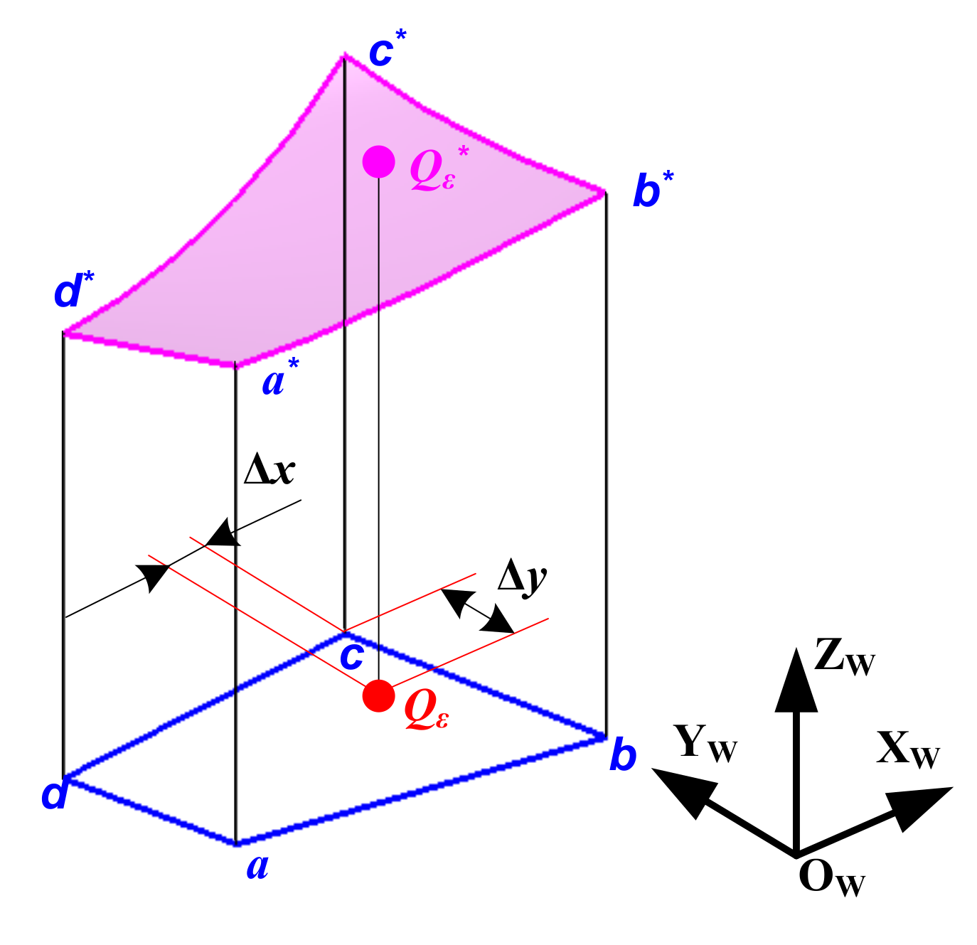 Micromachines 12 01203 g008 Micromachines 12 01203 g008