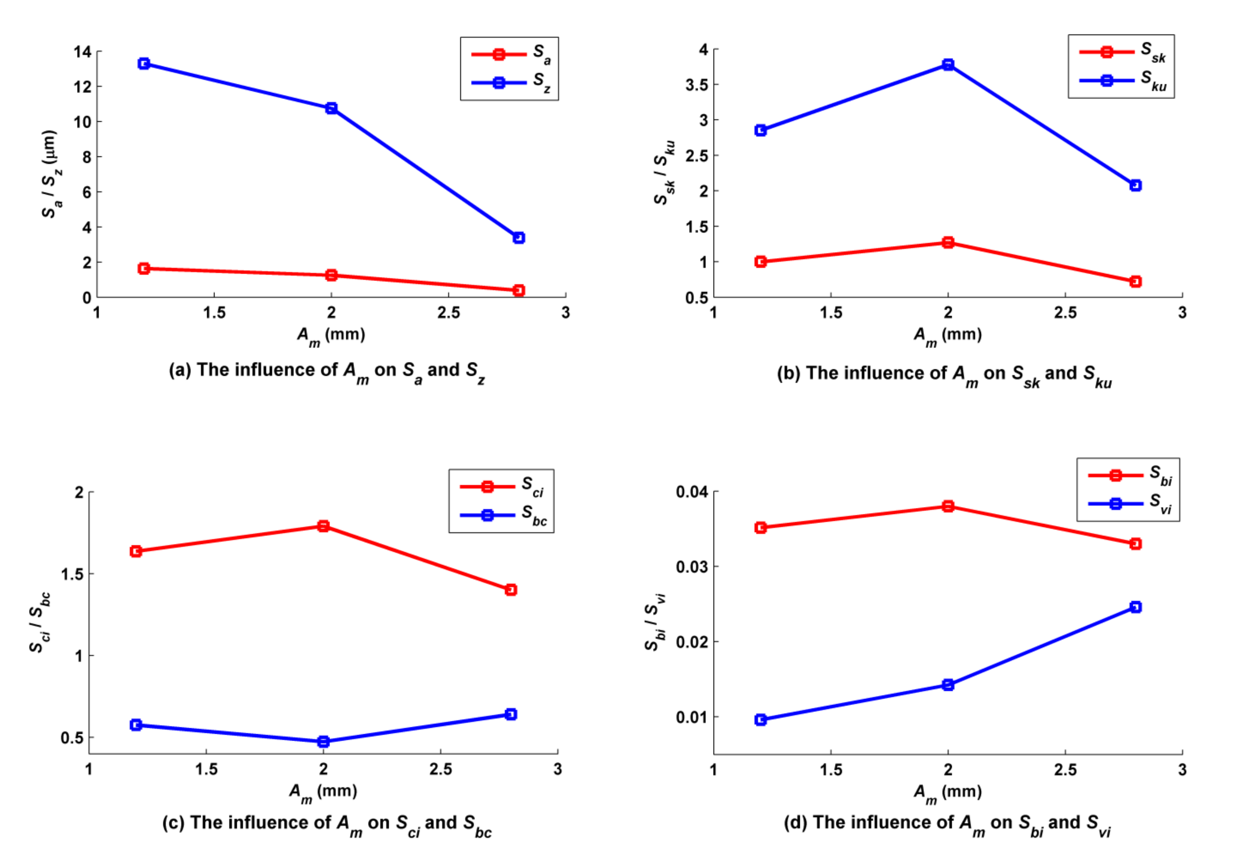 Micromachines 12 01203 g013 Micromachines 12 01203 g013